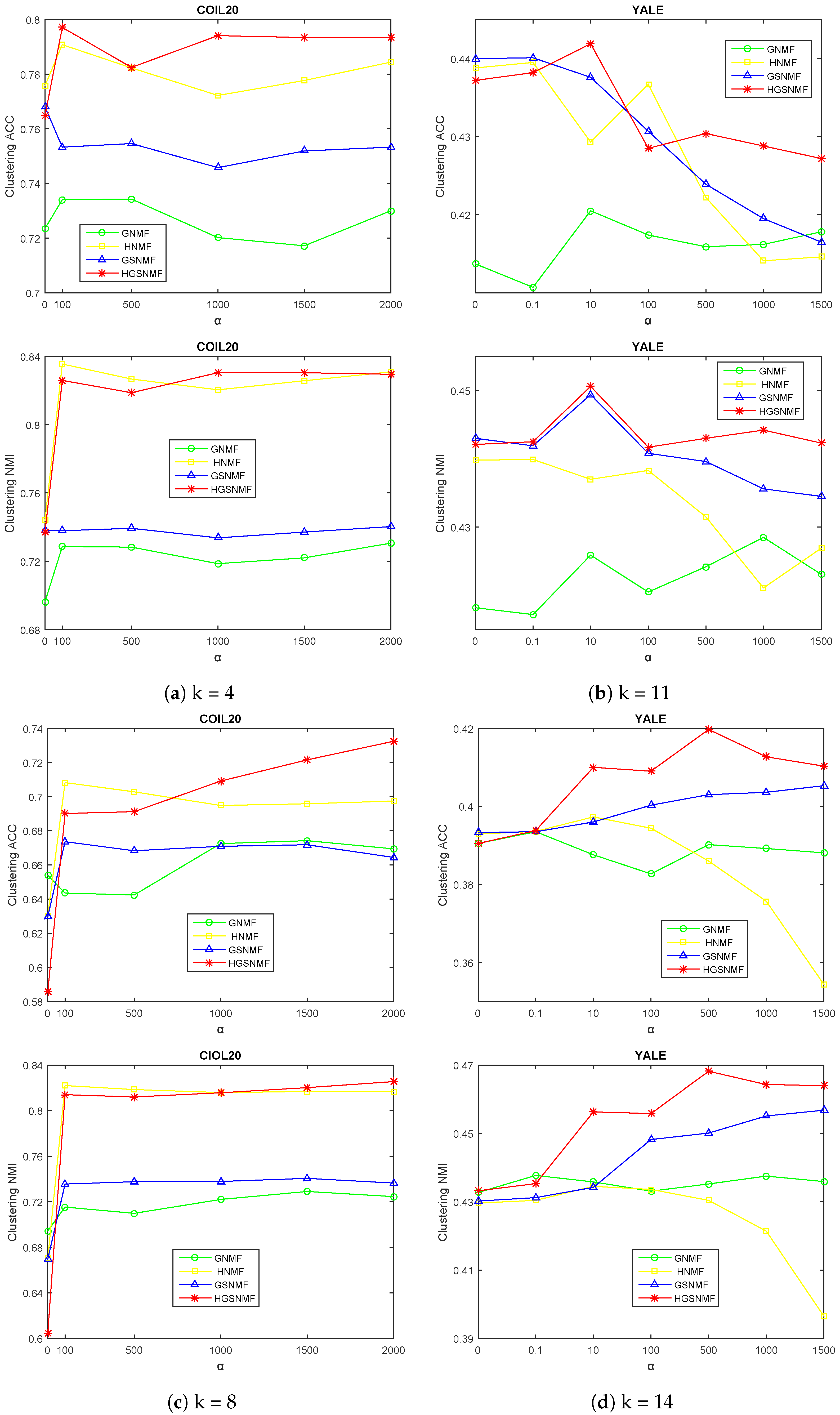 Mathematics 11 02821 g002