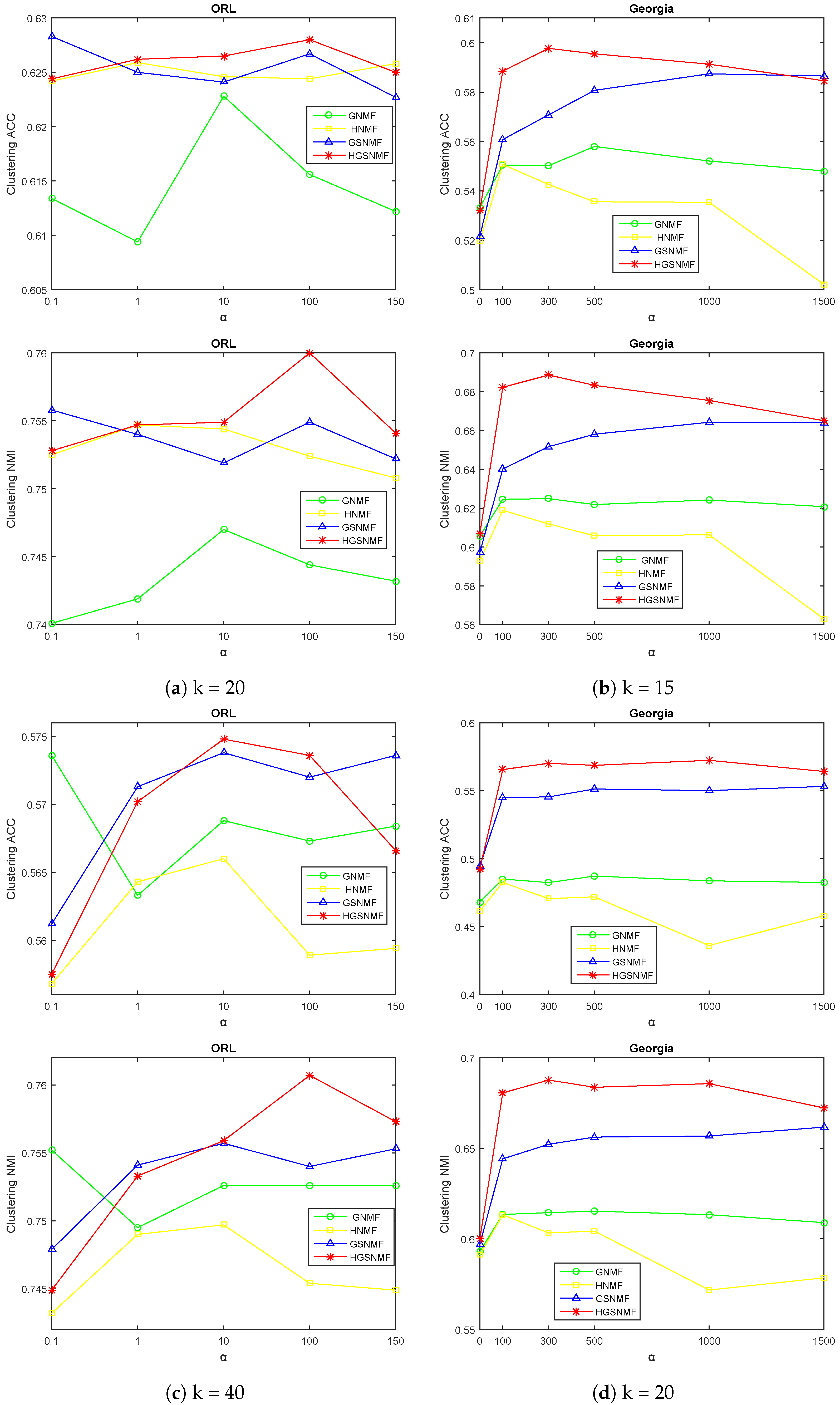 Mathematics 11 02821 g003