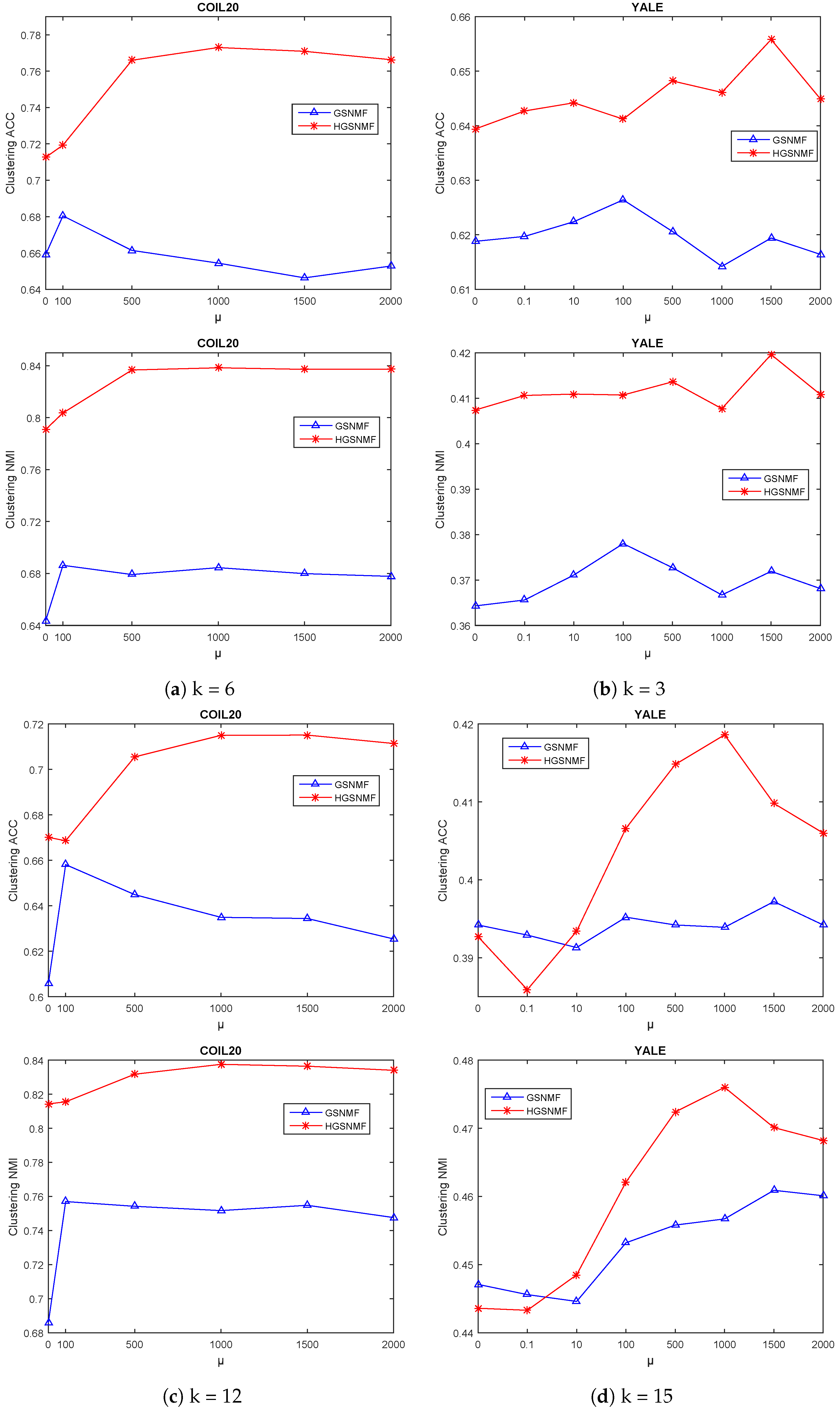 Mathematics 11 02821 g004