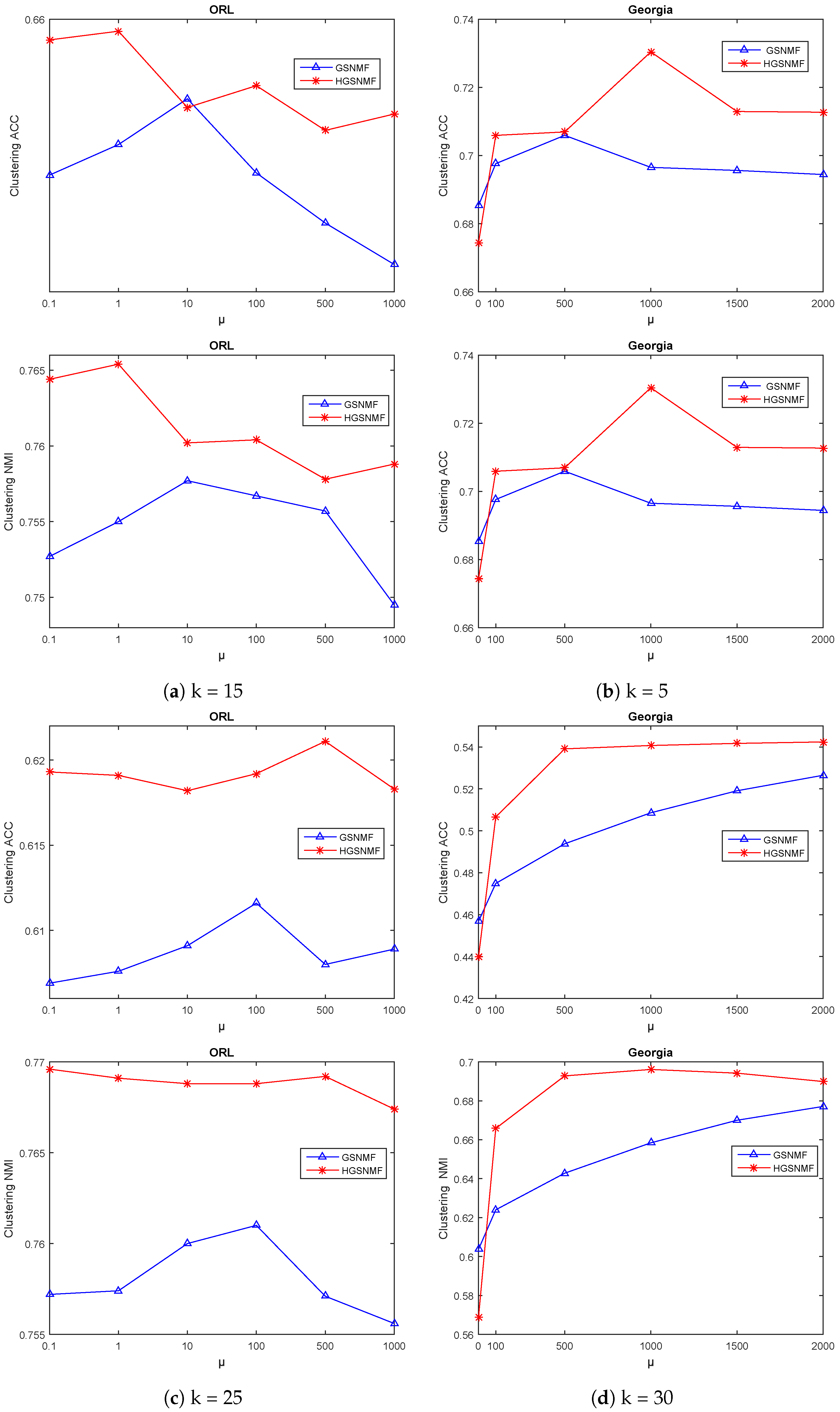 Mathematics 11 02821 g005