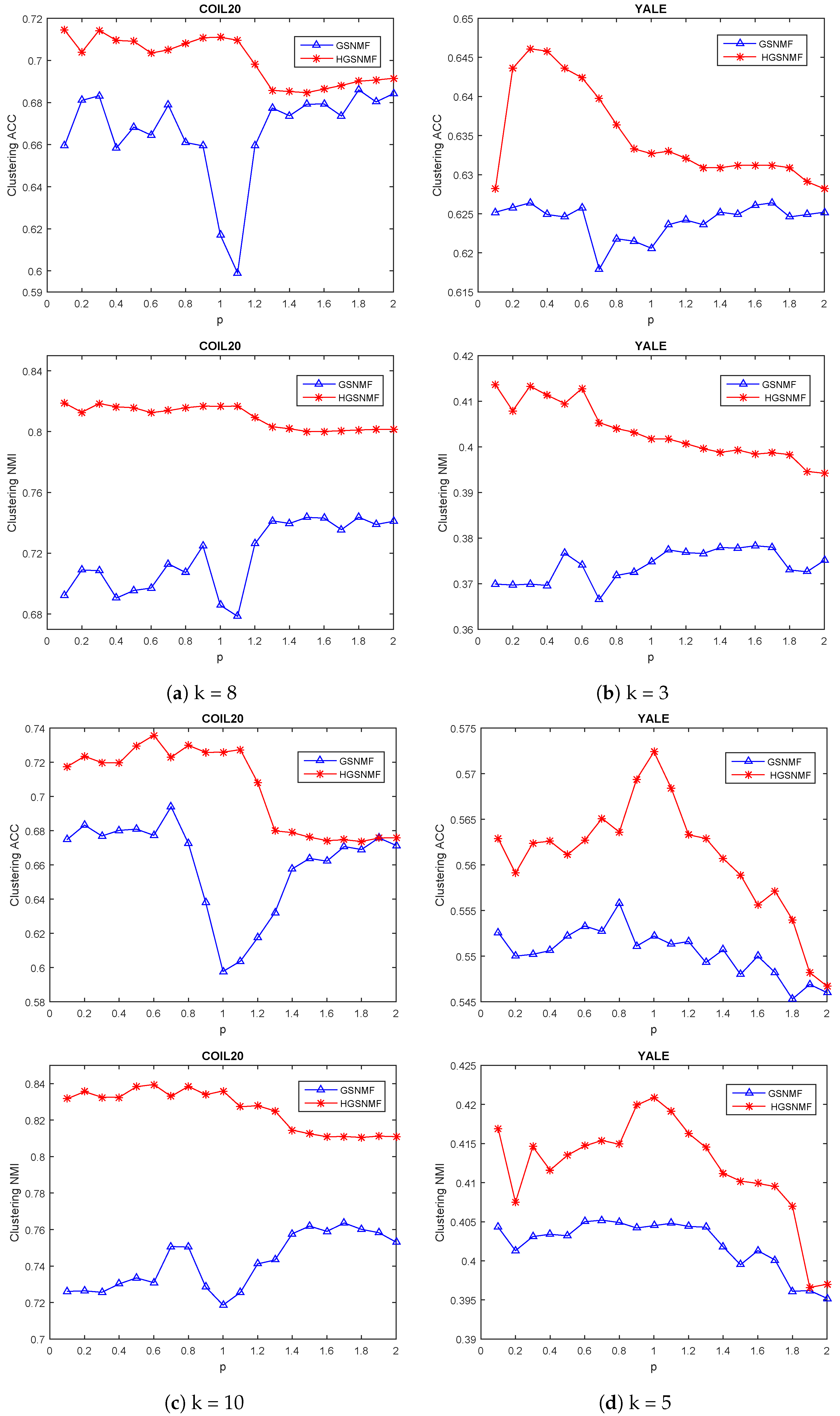 Mathematics 11 02821 g006
