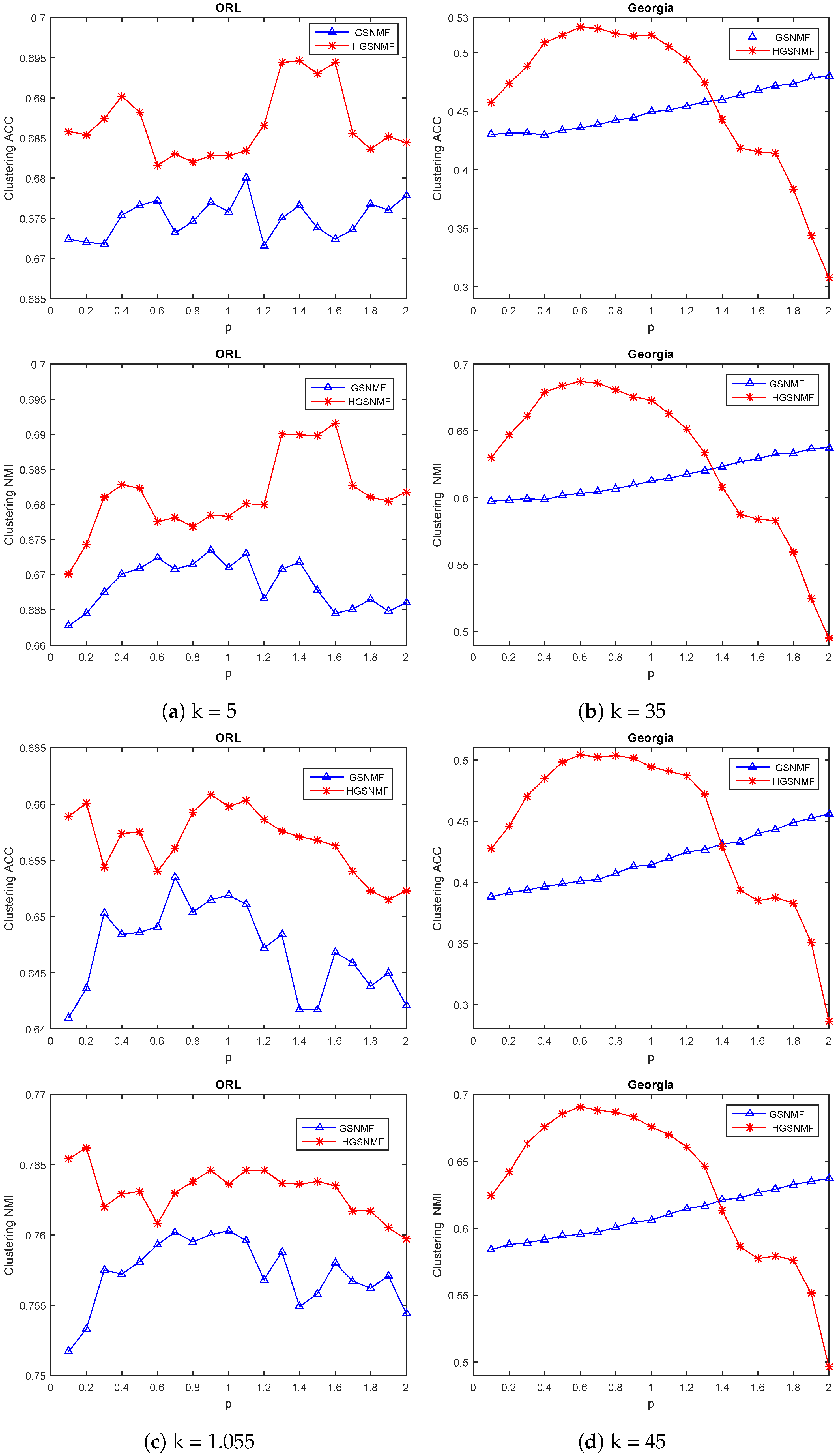 Mathematics 11 02821 g007
