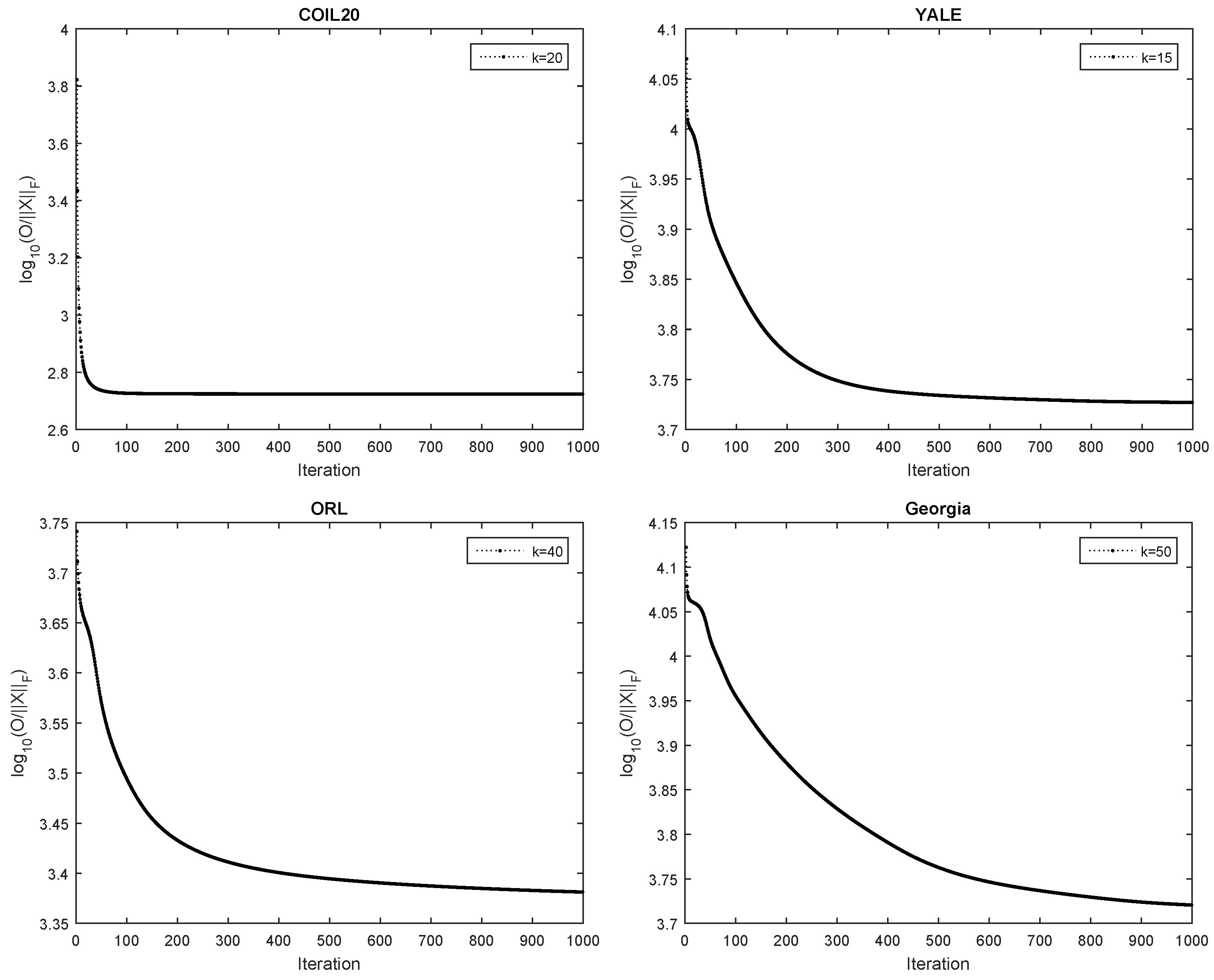 Mathematics 11 02821 g009