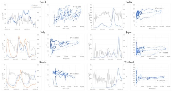 Mathematics 11 02822 g0a2 Mathematics 11 02822 g0a2