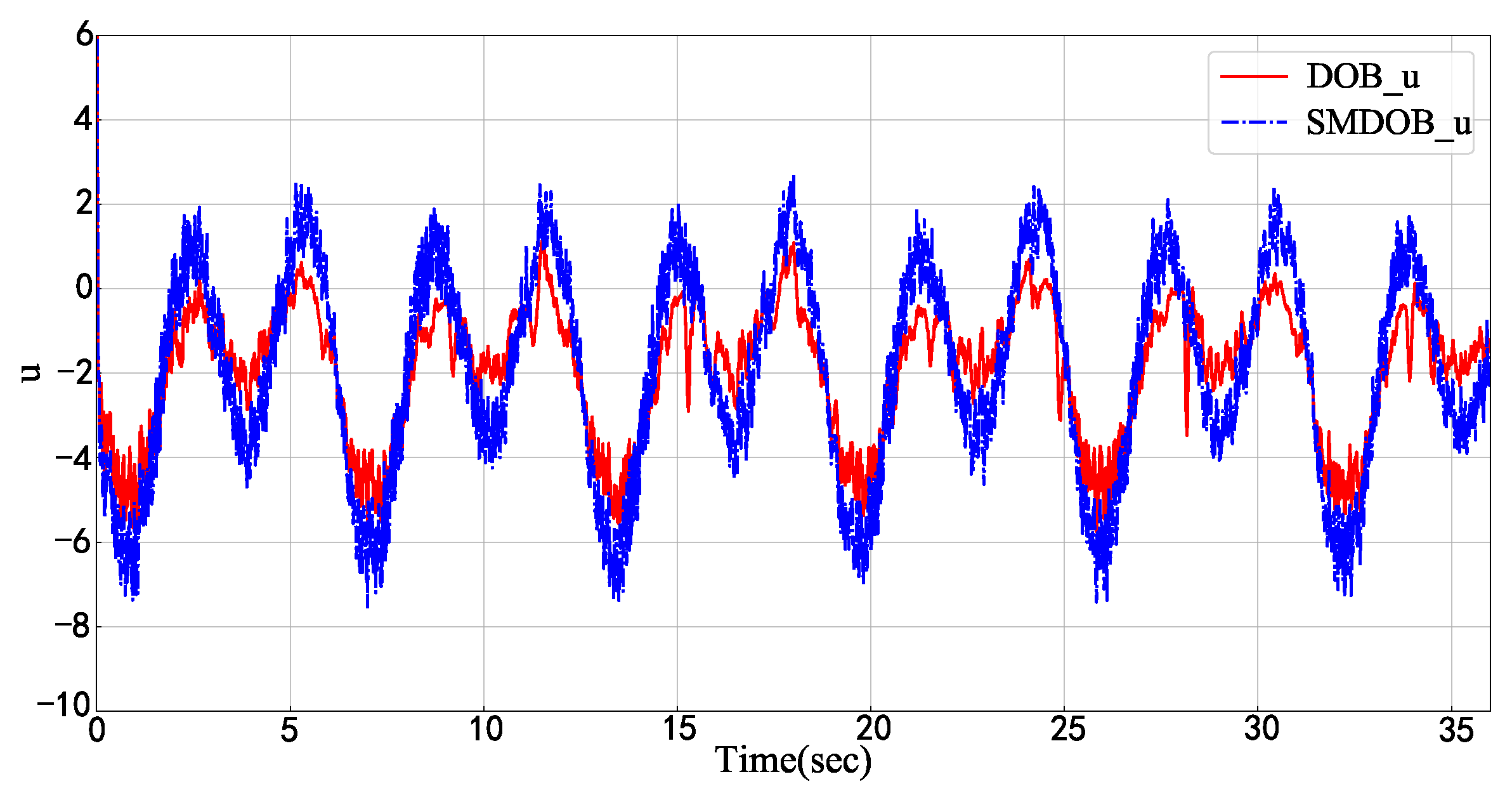 Mathematics 11 02823 g013