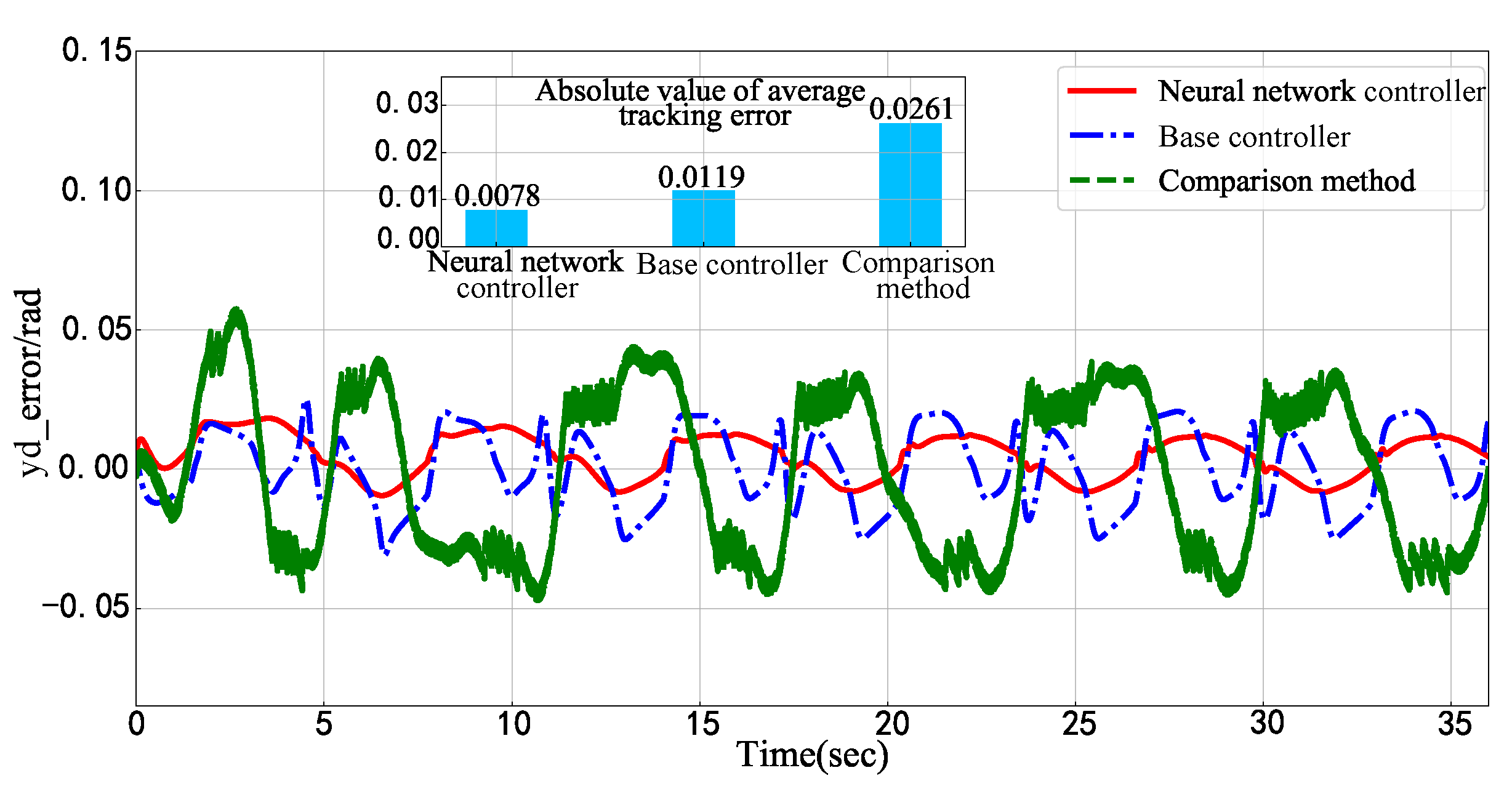 Mathematics 11 02823 g017