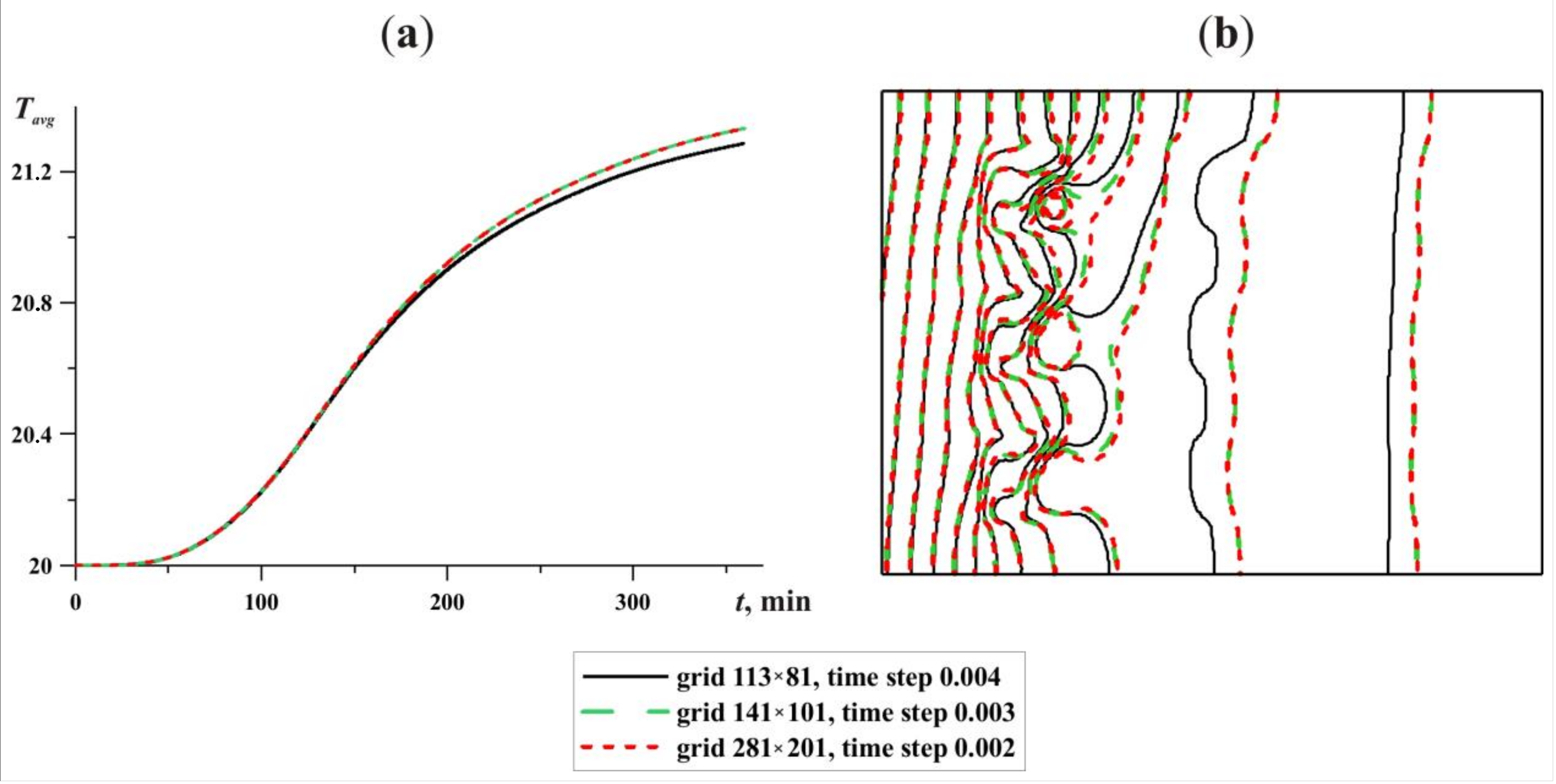 Mathematics 11 02825 g004 Mathematics 11 02825 g004