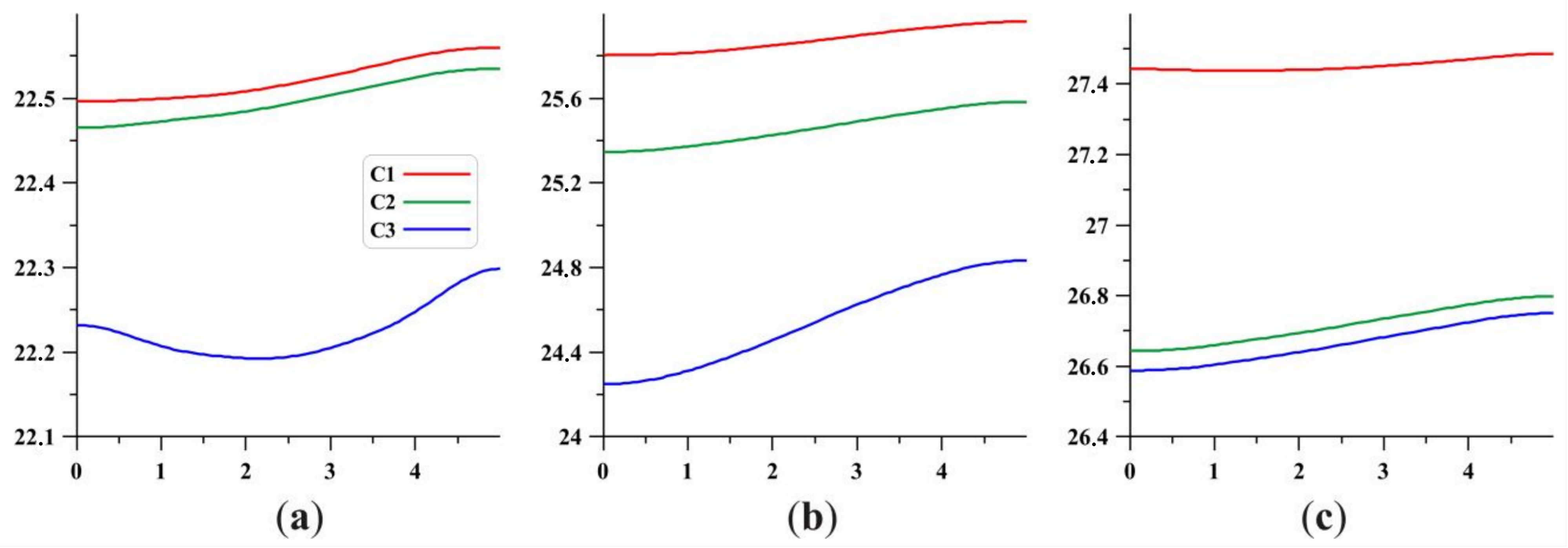 Mathematics 11 02825 g012 Mathematics 11 02825 g012