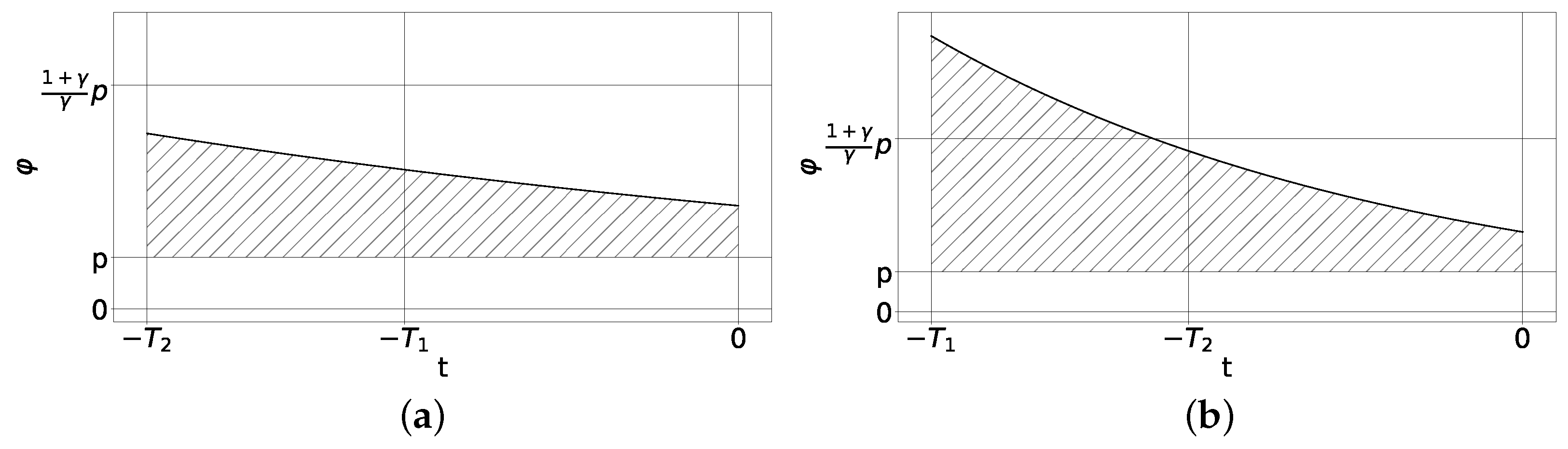 Mathematics 11 02827 g003