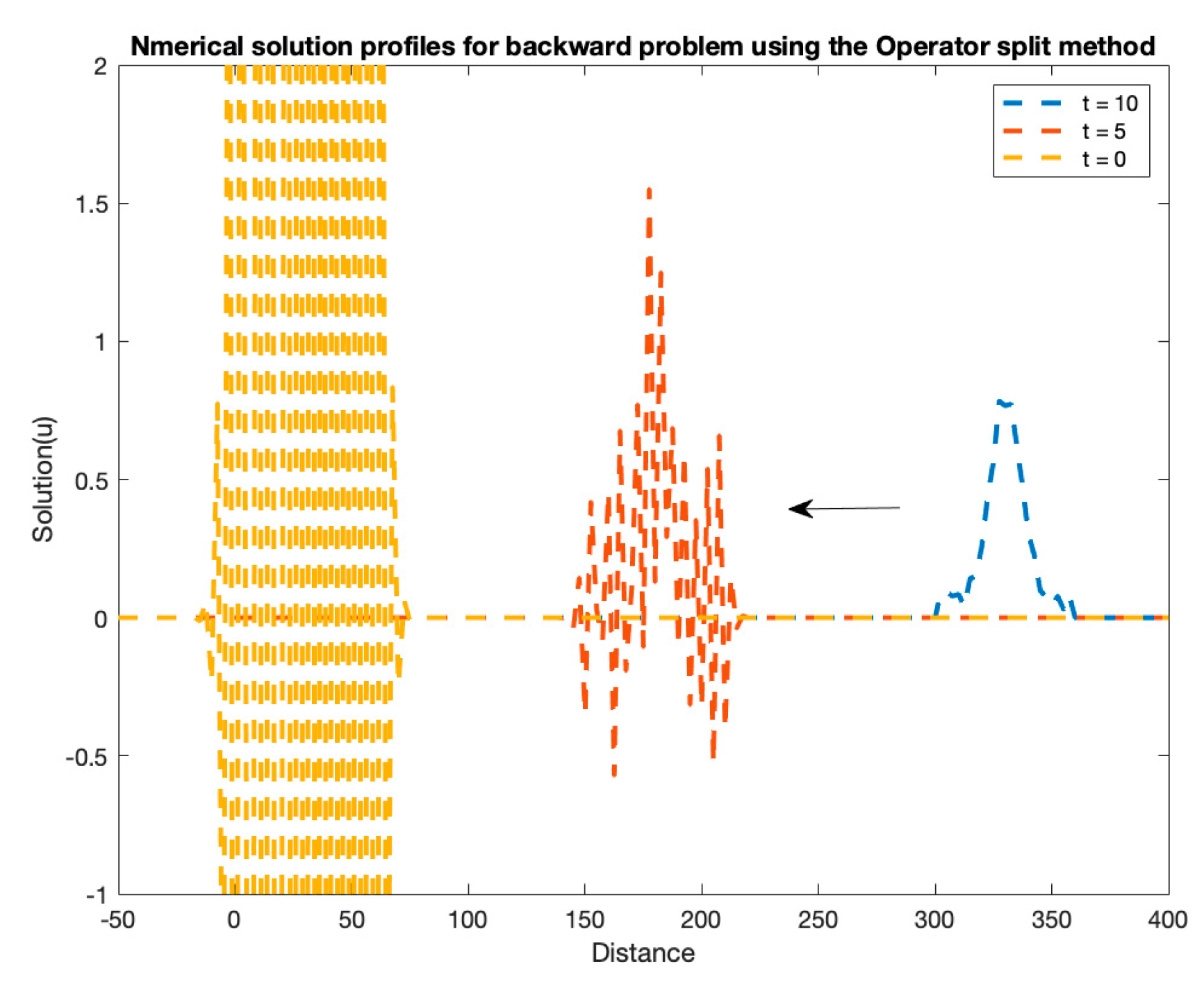 Mathematics 11 02828 g006