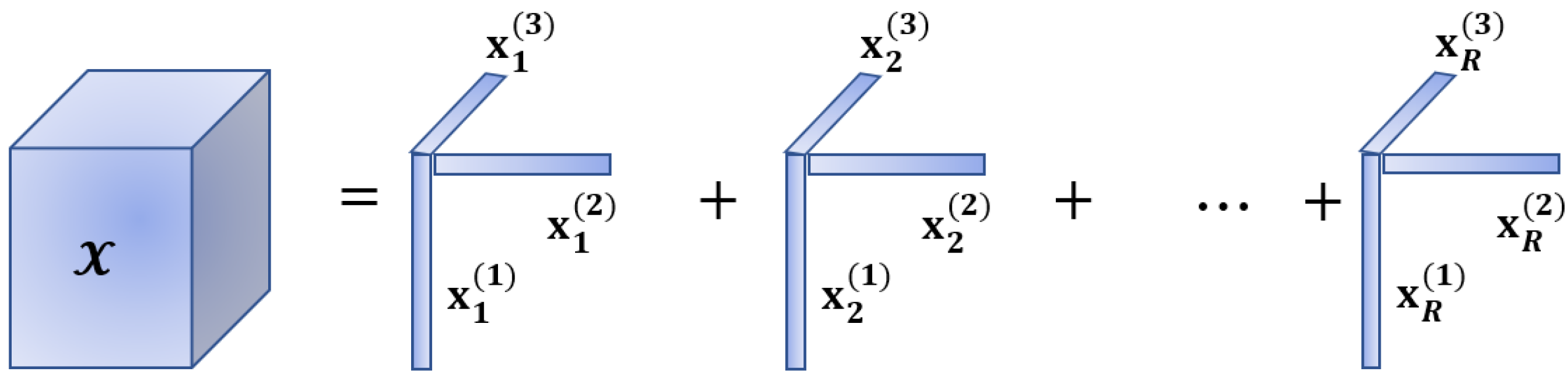 Mathematics 11 02829 g002