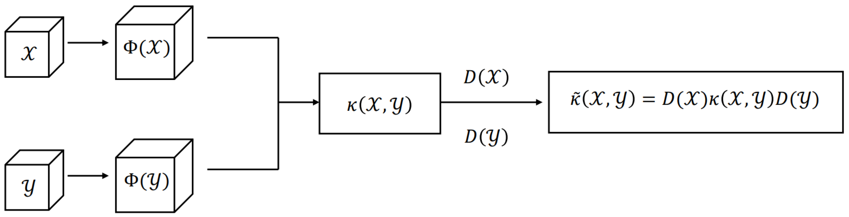 Mathematics 11 02829 g003