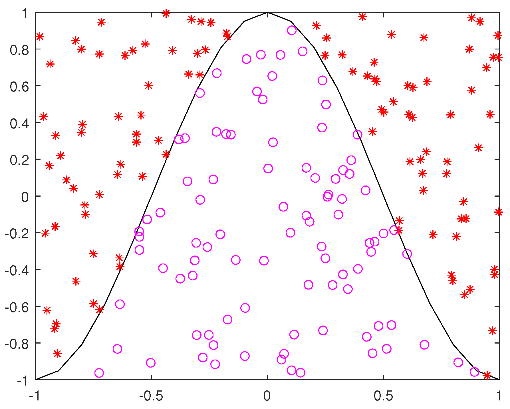 Mathematics 11 02829 g005
