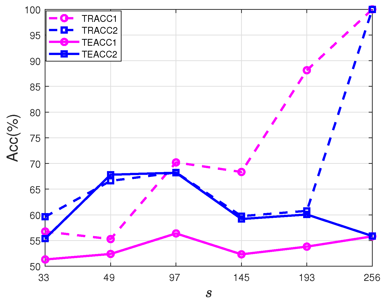 Mathematics 11 02829 g008