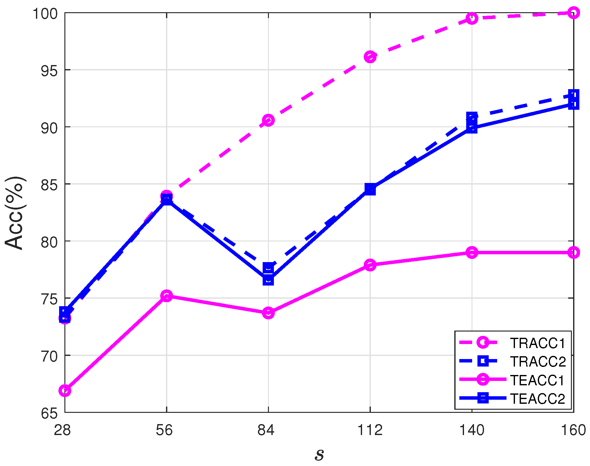 Mathematics 11 02829 g011