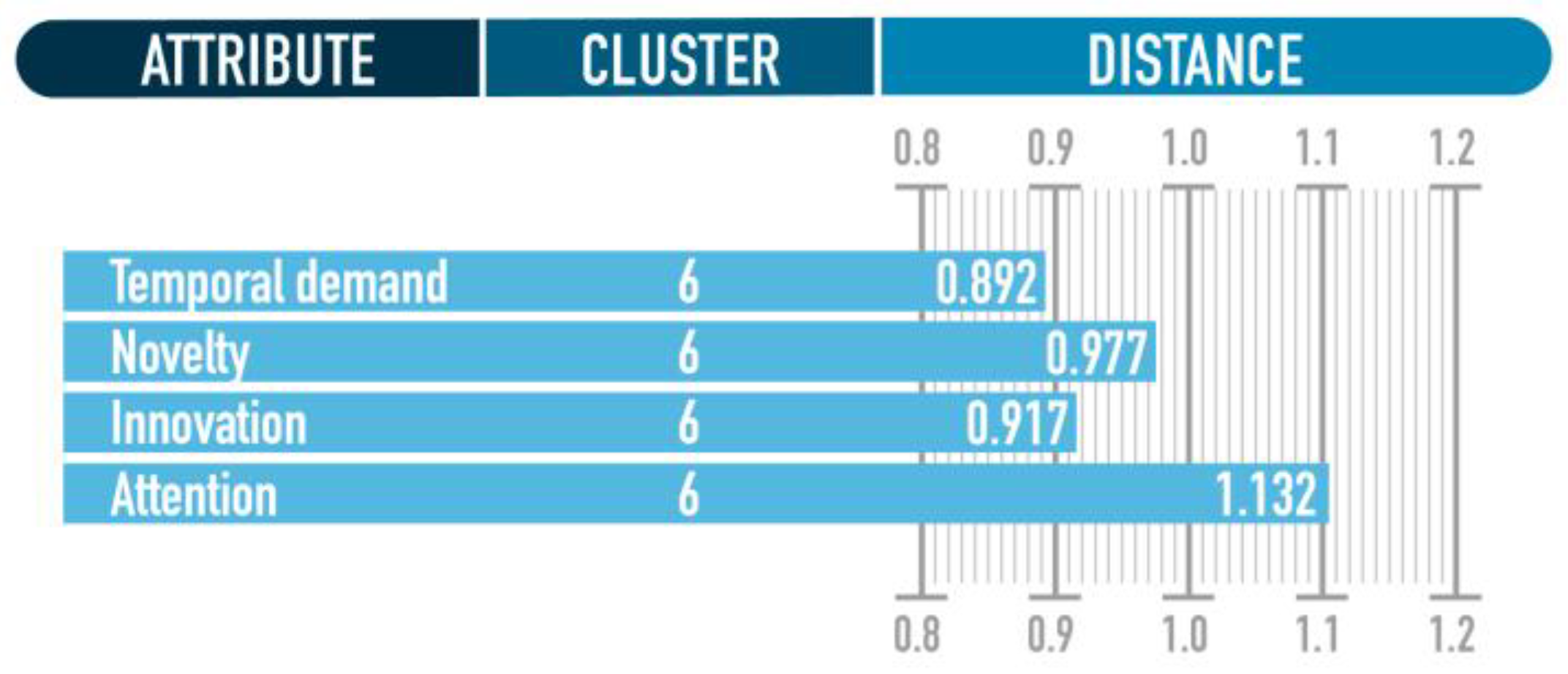 Mathematics 11 02834 g014 Mathematics 11 02834 g014