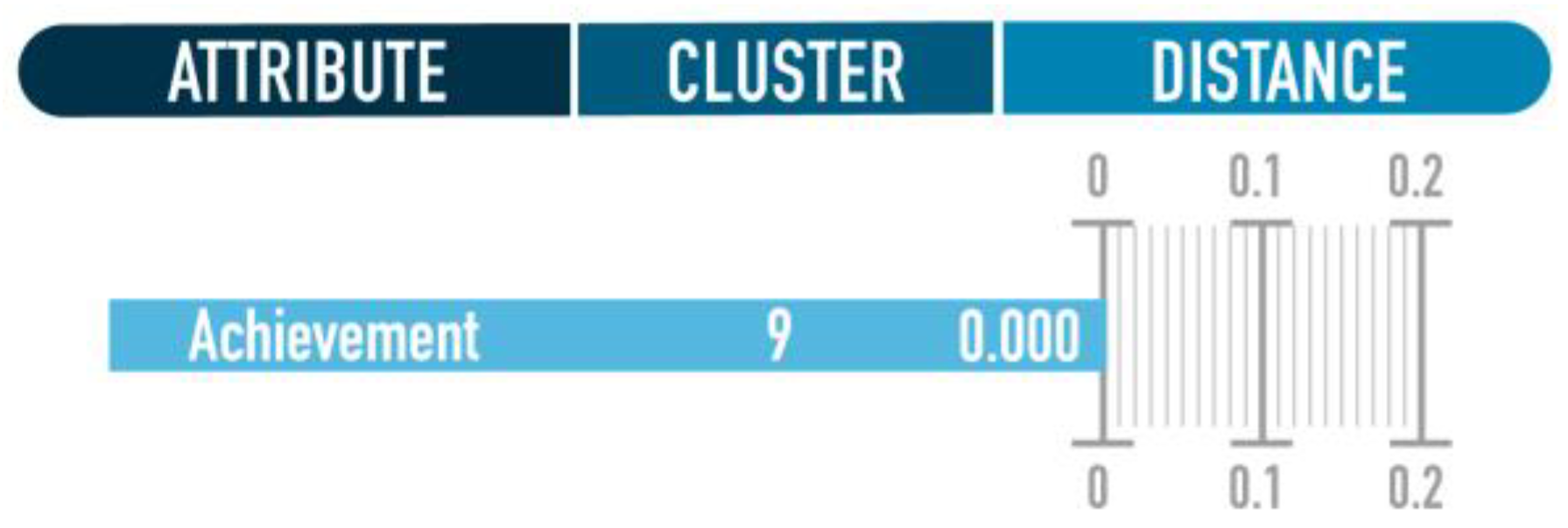 Mathematics 11 02834 g017 Mathematics 11 02834 g017