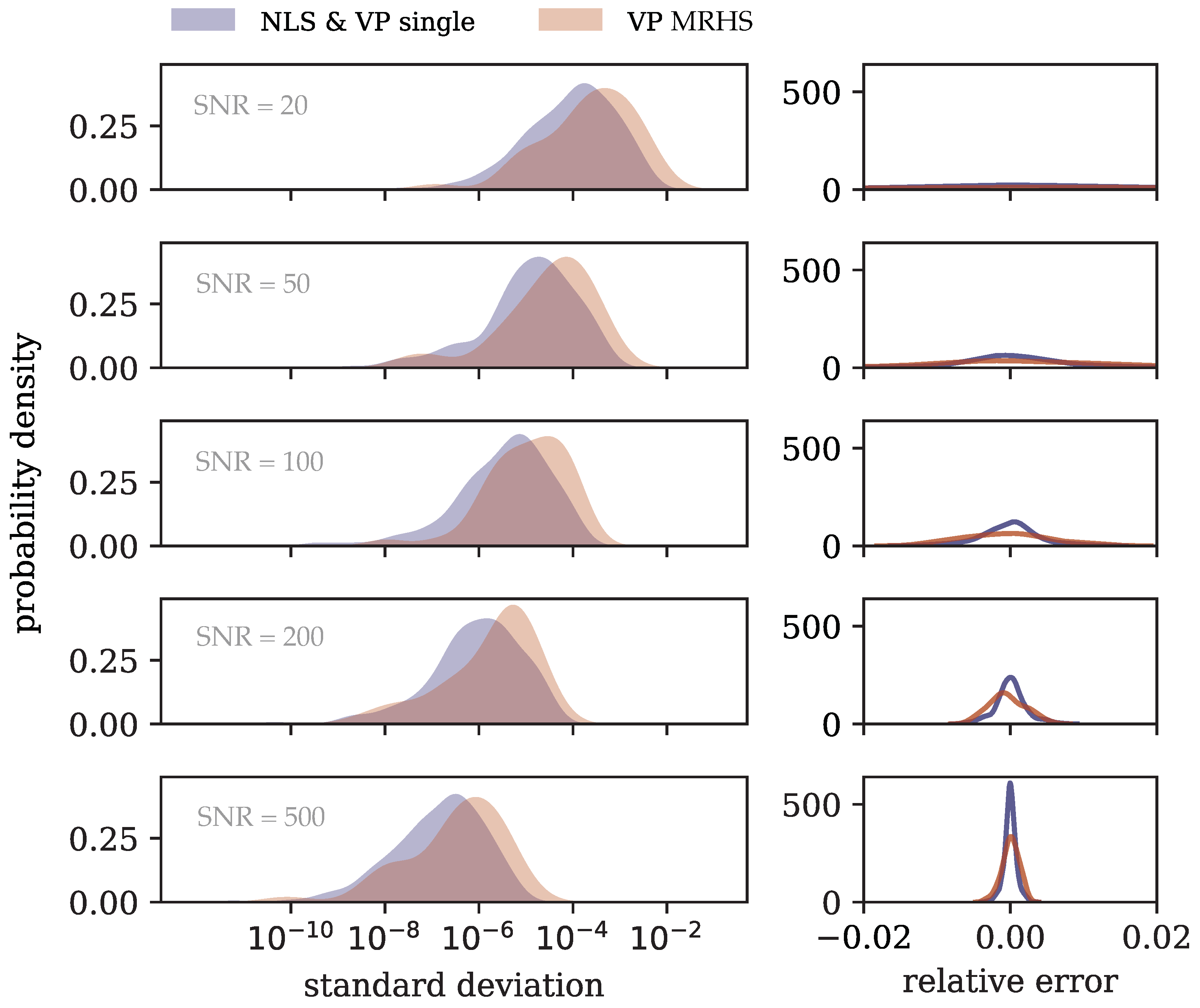 Mathematics 11 02839 g003