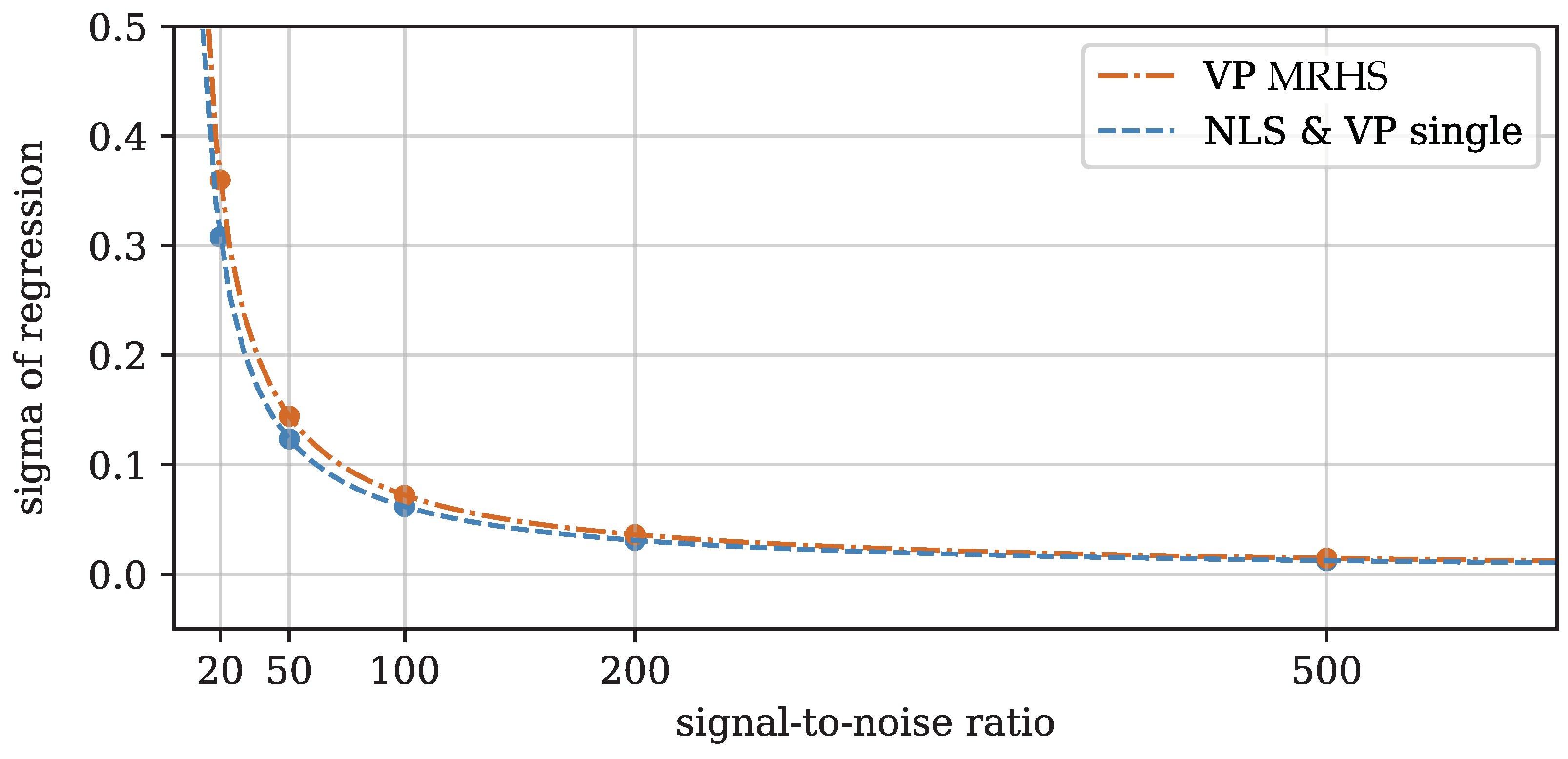 Mathematics 11 02839 g004