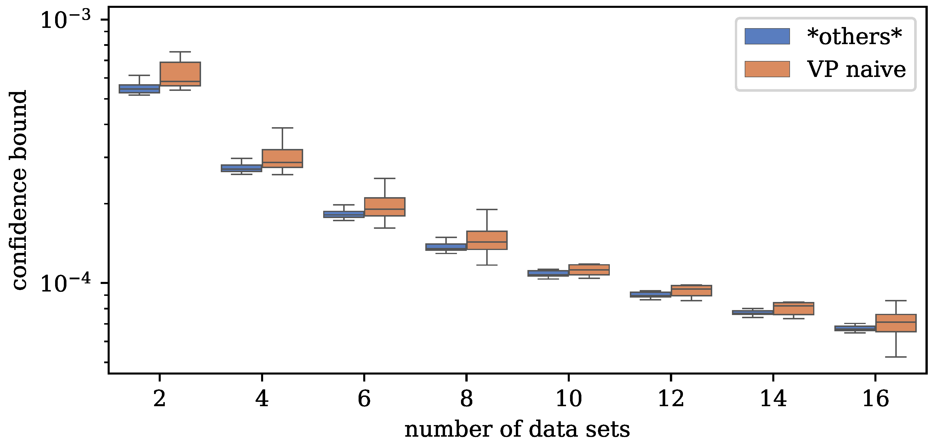 Mathematics 11 02839 g005
