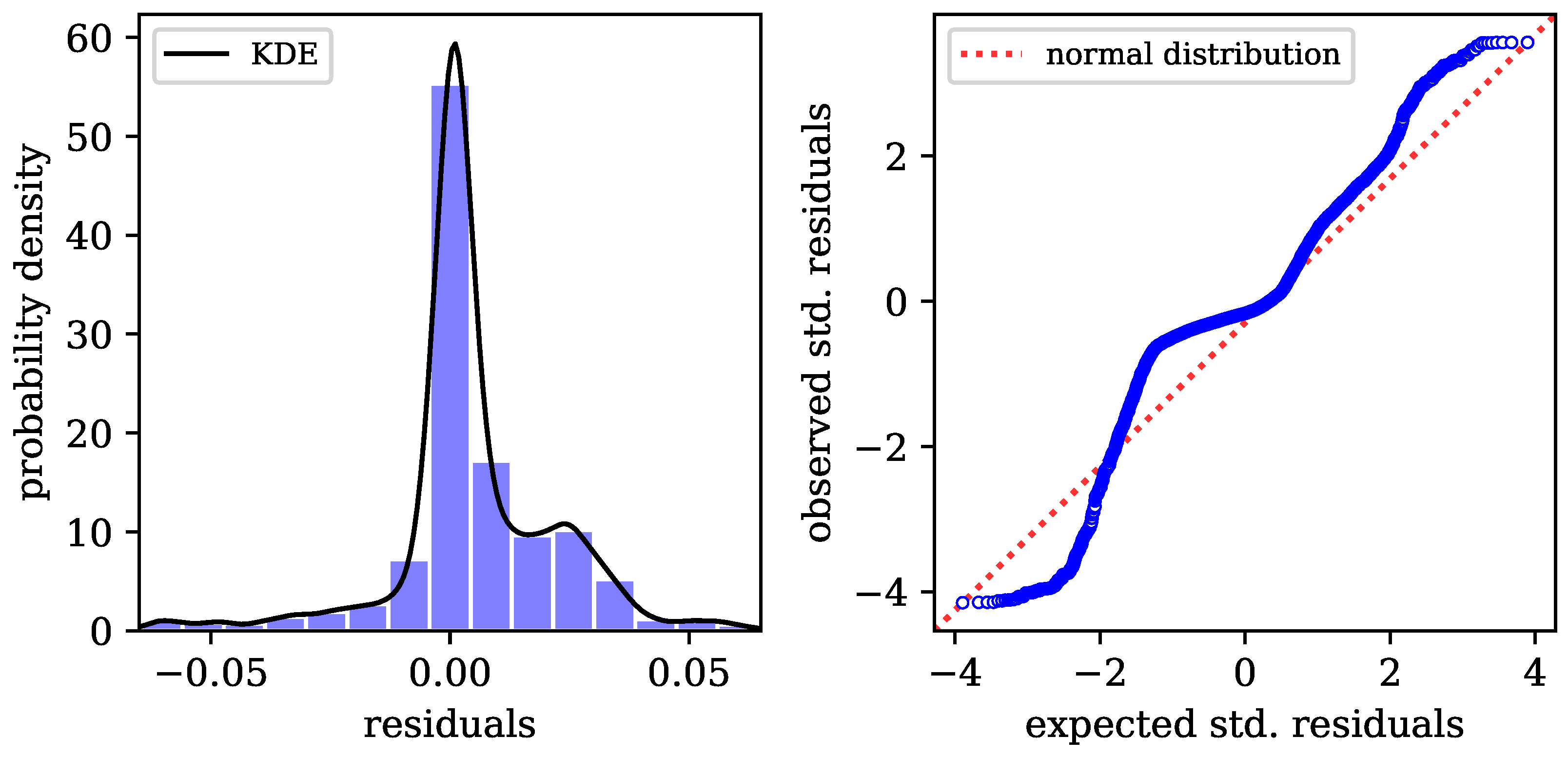 Mathematics 11 02839 g006