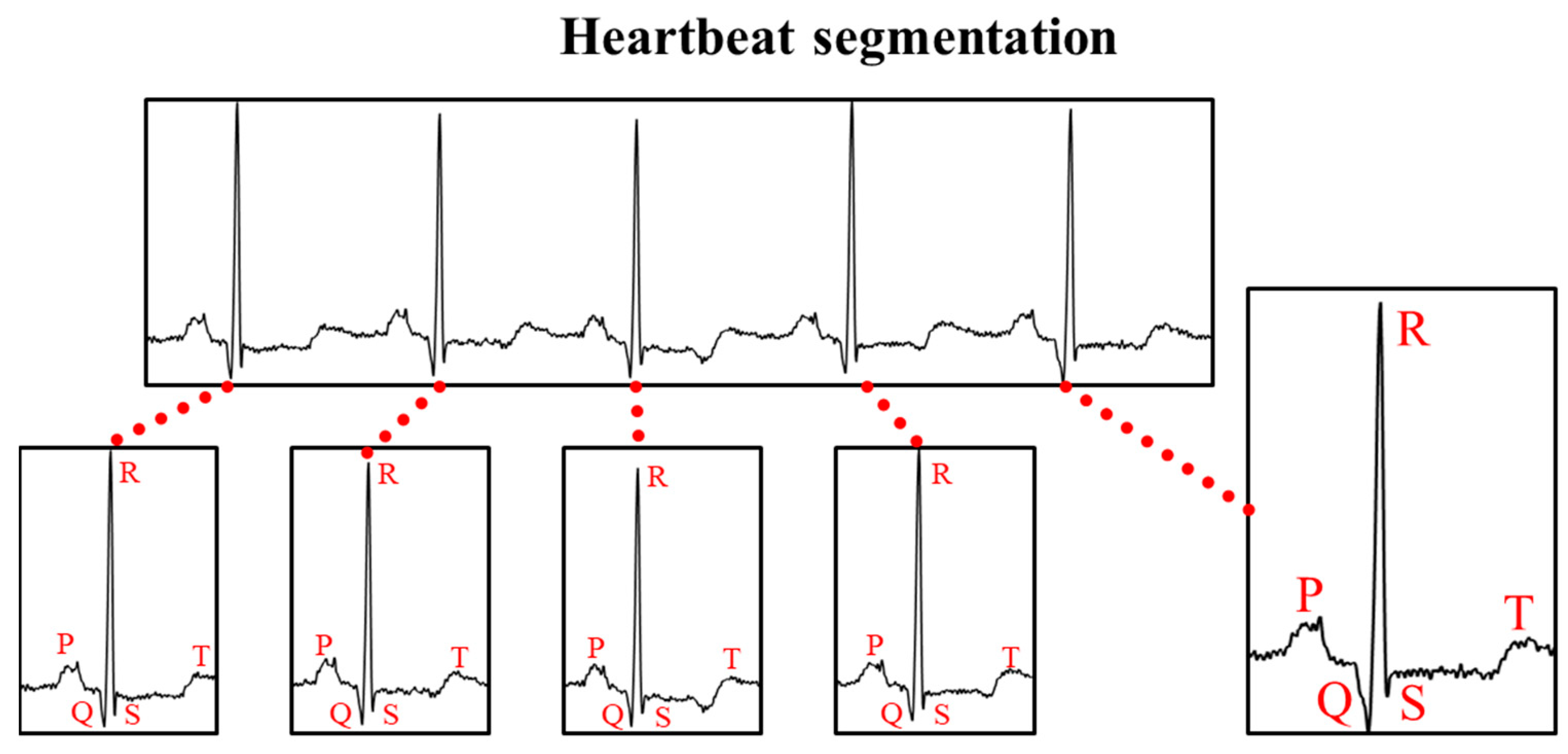 Mathematics 11 02841 g001