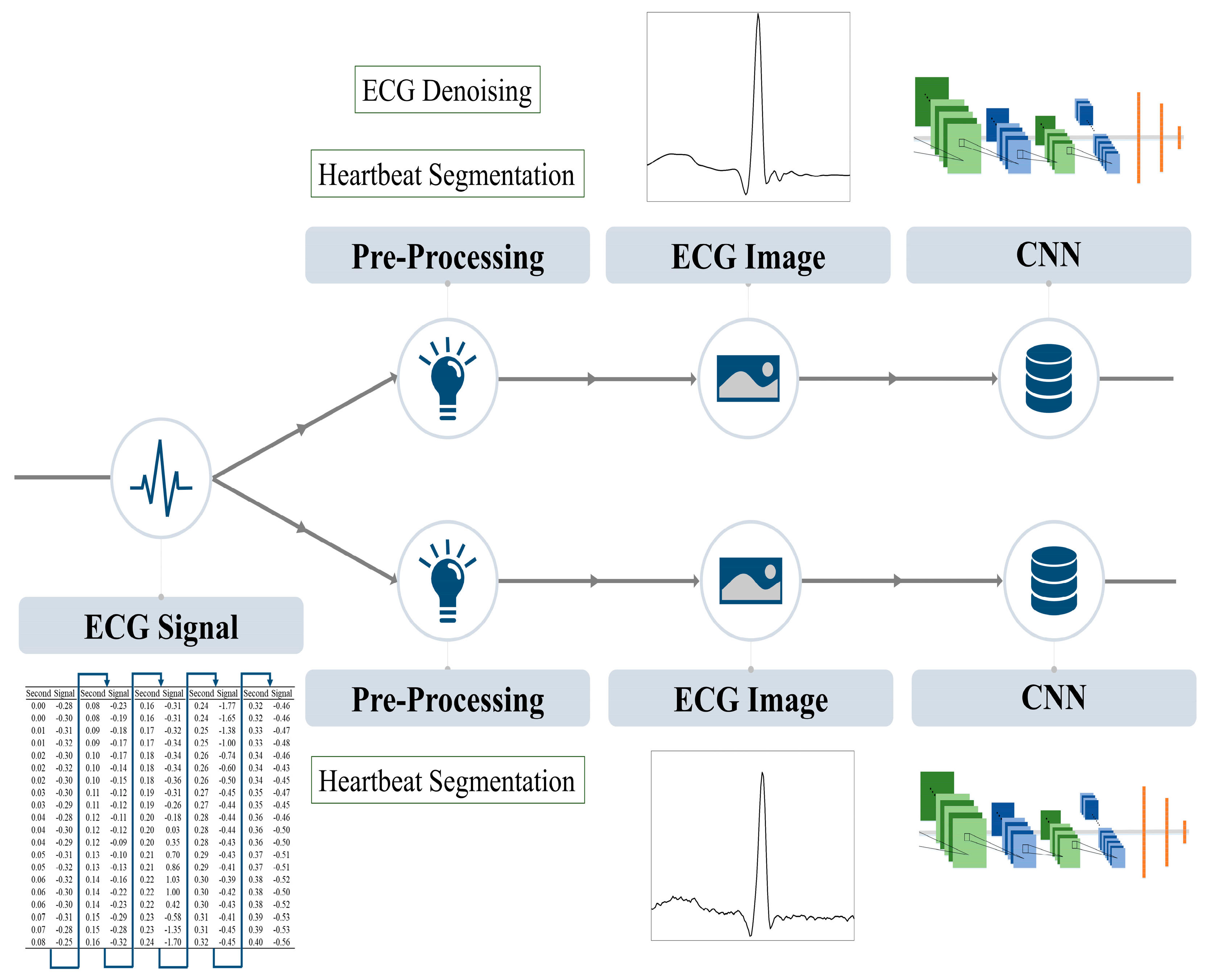 Mathematics 11 02841 g002