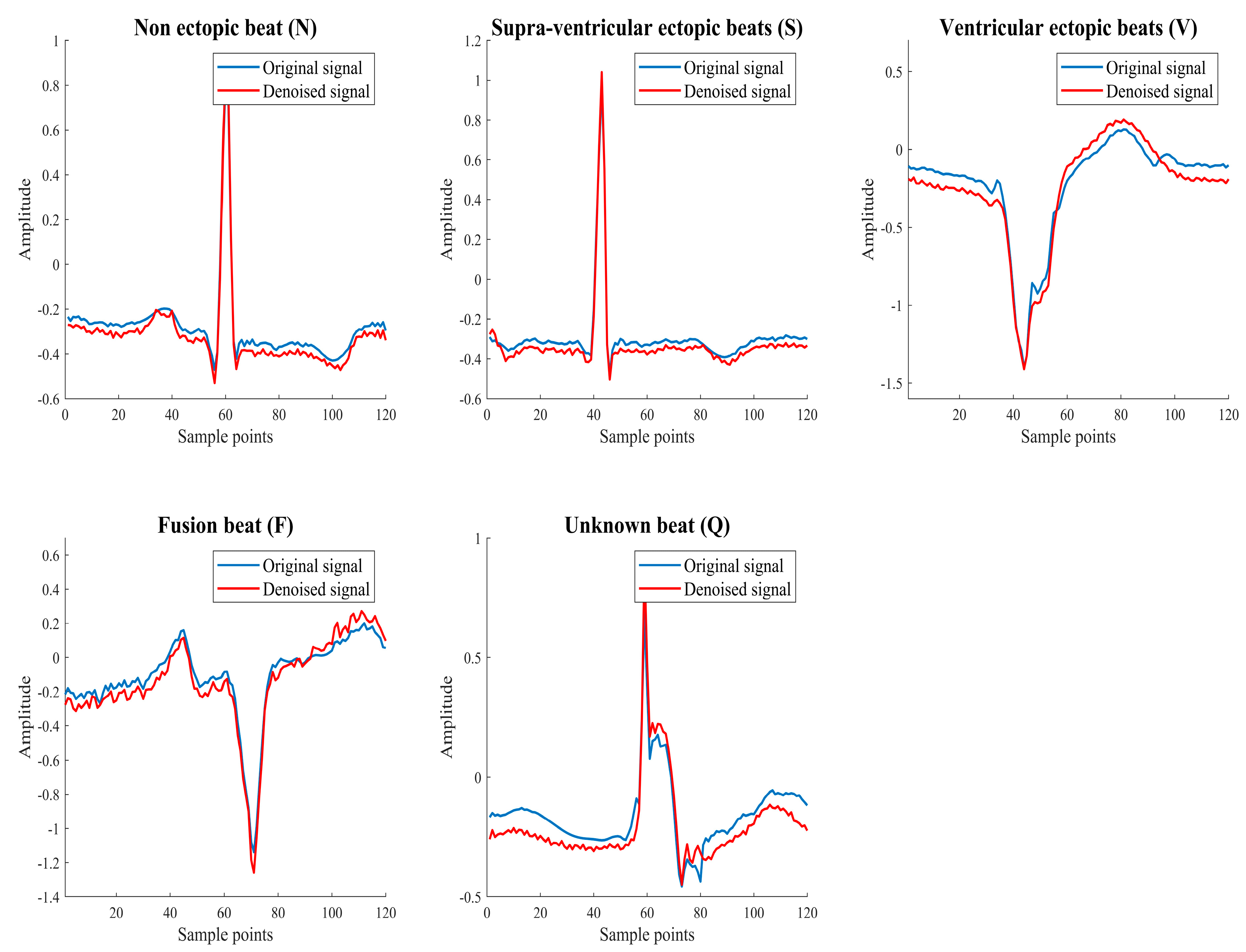 Mathematics 11 02841 g003