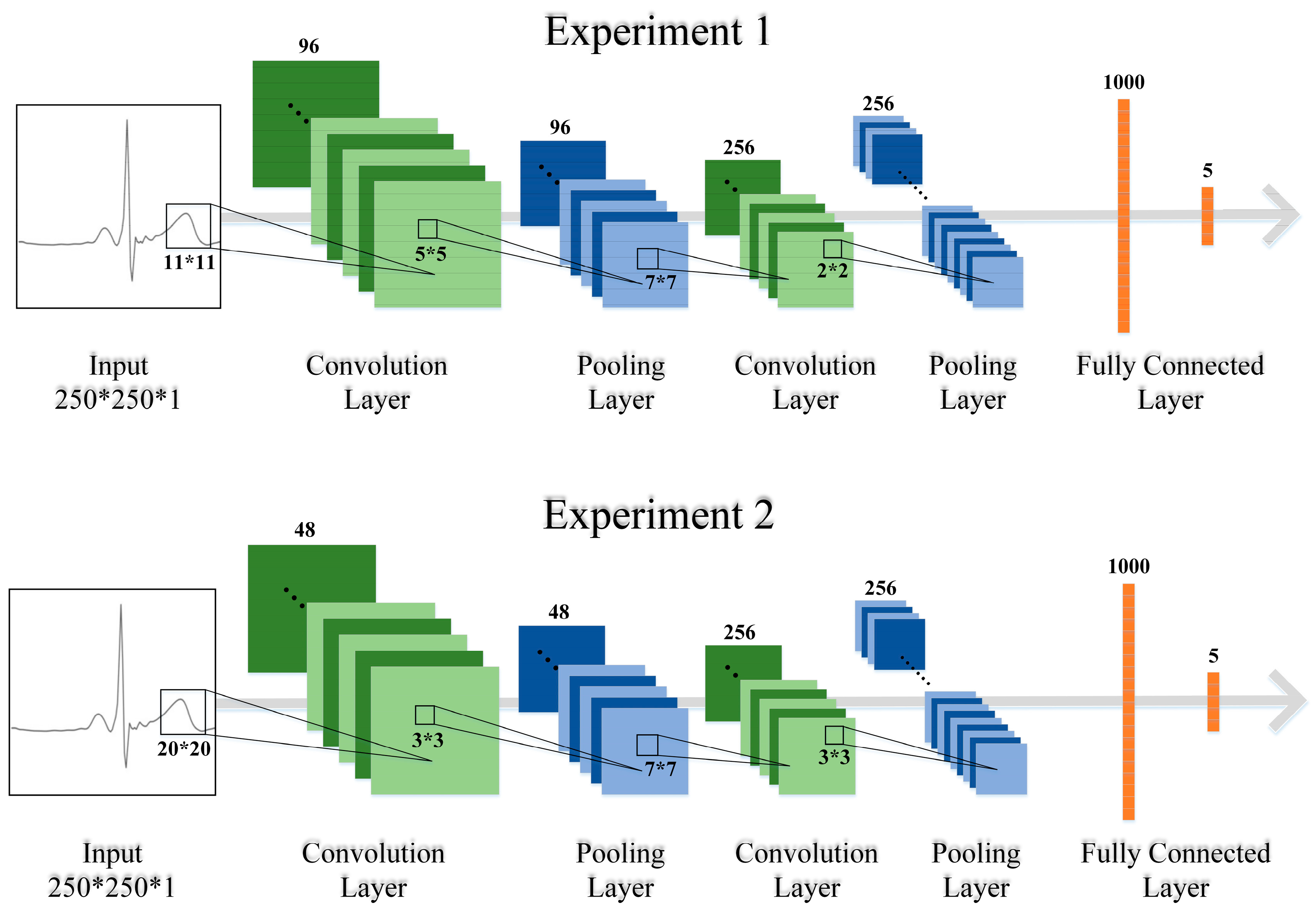 Mathematics 11 02841 g005