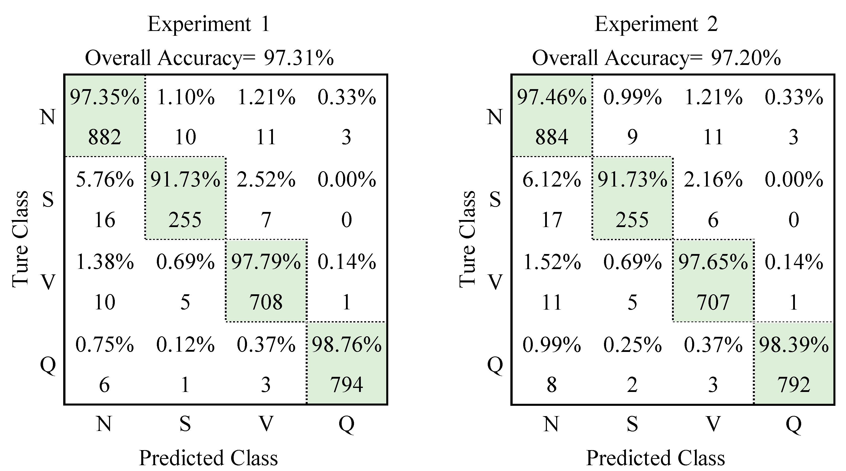 Mathematics 11 02841 g007