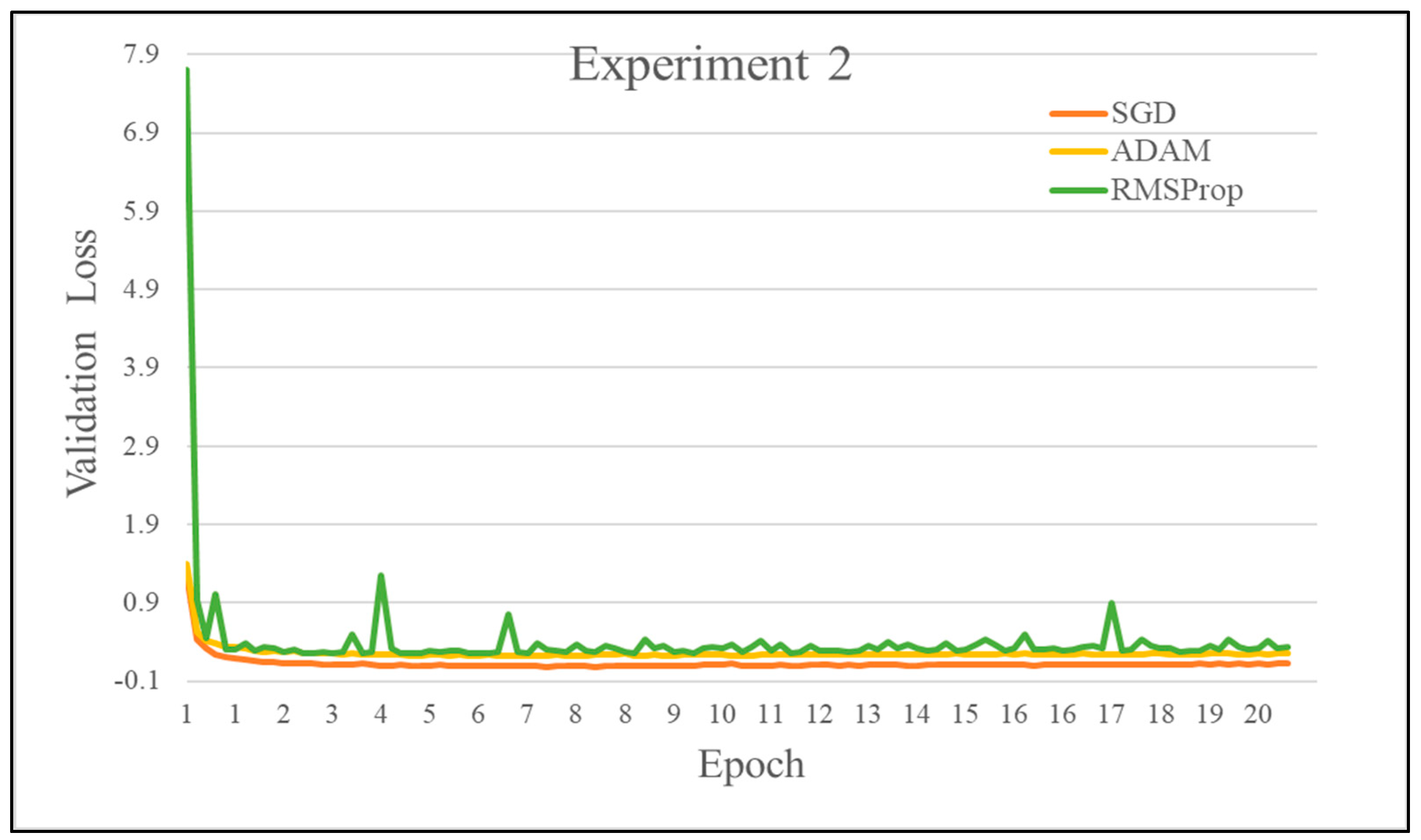 Mathematics 11 02841 g009