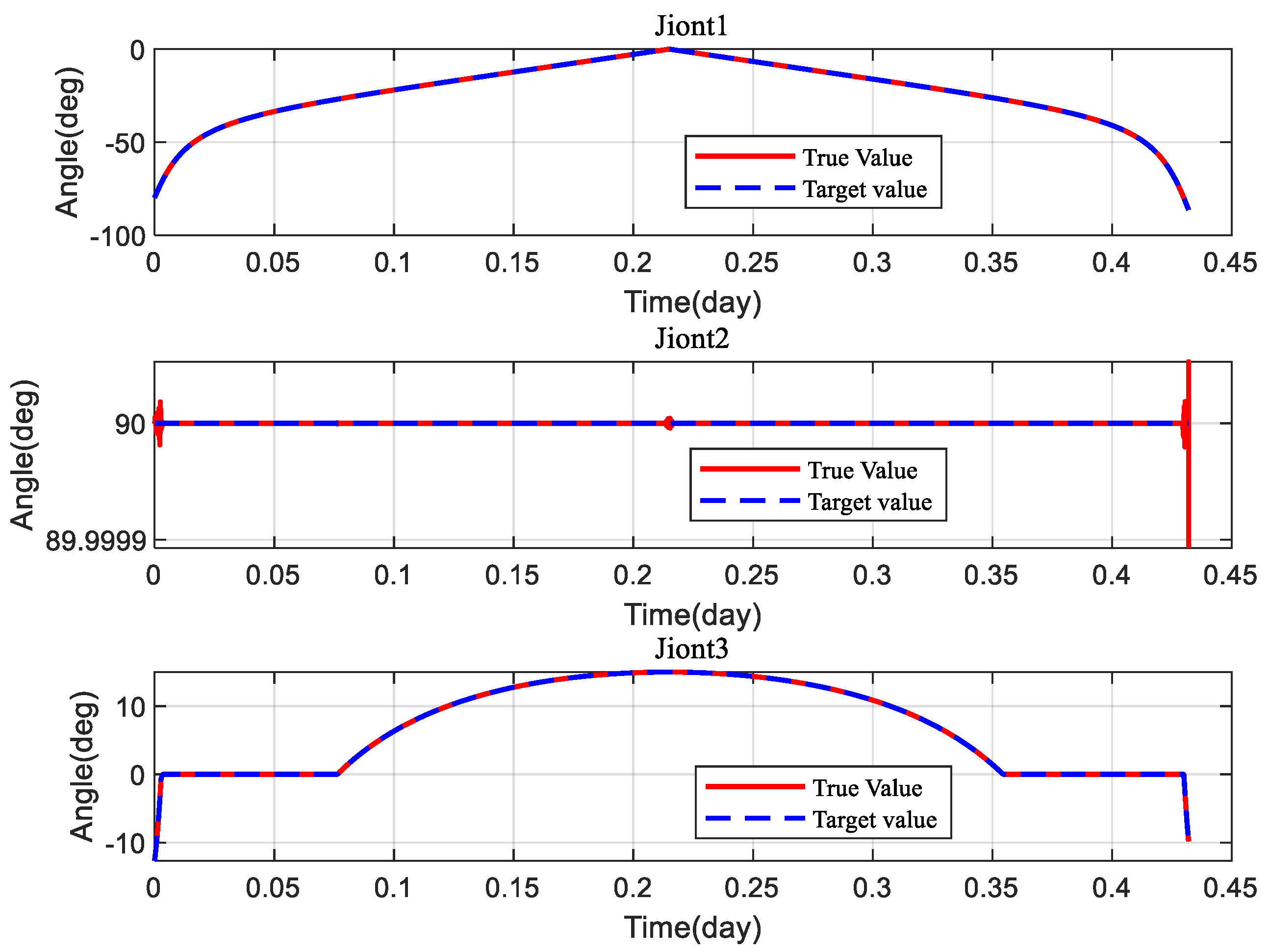 Mathematics 11 02844 g012