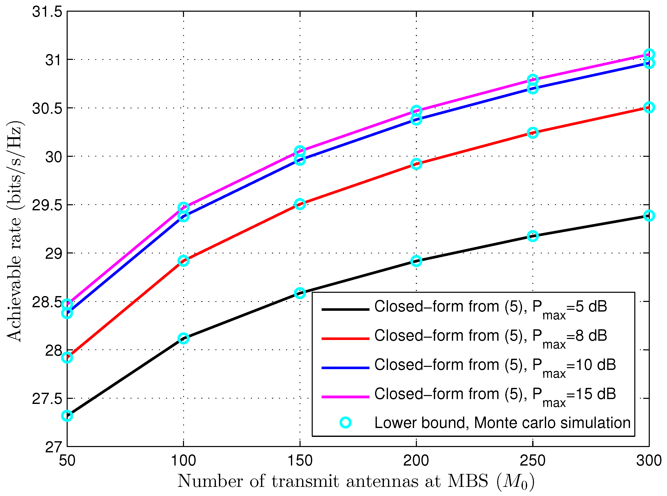 Mathematics 11 02846 g001