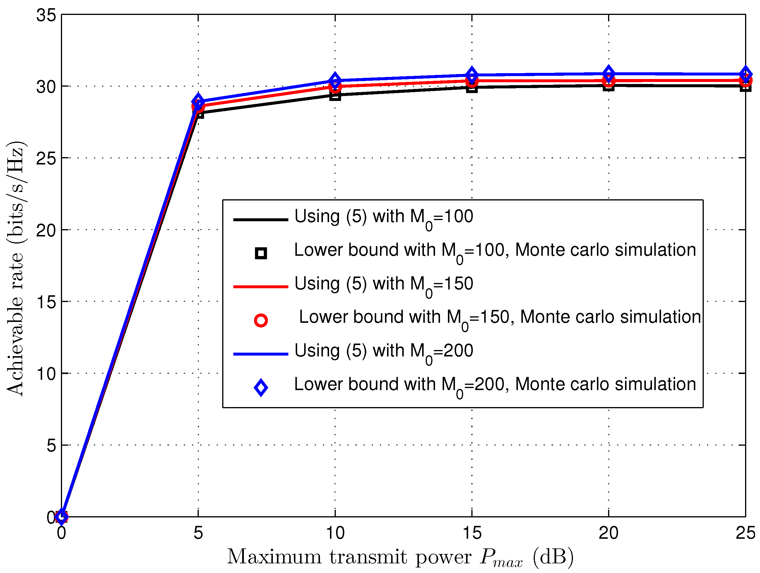 Mathematics 11 02846 g002