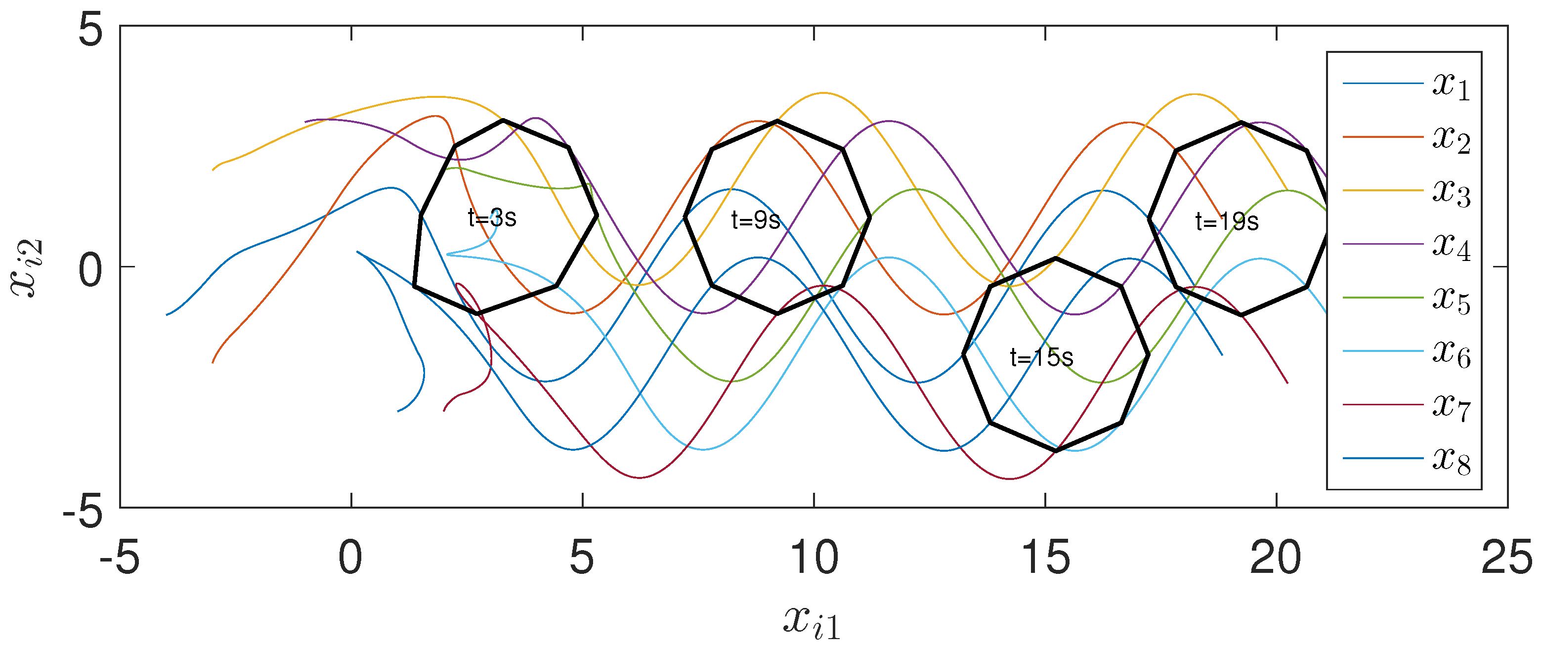 Mathematics 11 02849 g002 Mathematics 11 02849 g002