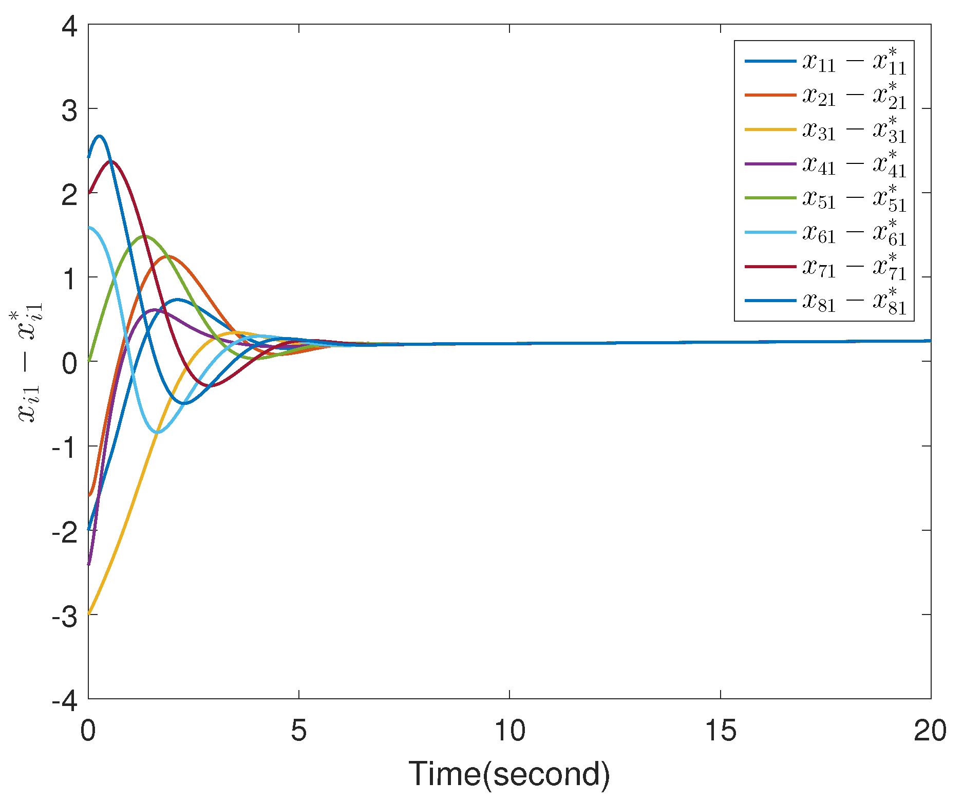 Mathematics 11 02849 g003 Mathematics 11 02849 g003