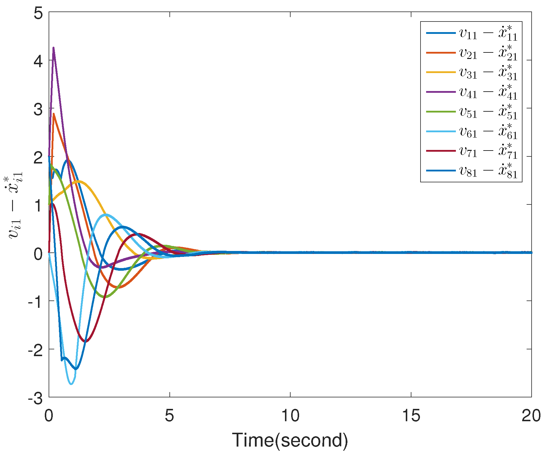 Mathematics 11 02849 g005 Mathematics 11 02849 g005