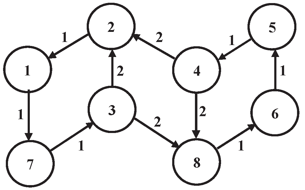 Mathematics 11 02849 g007 Mathematics 11 02849 g007