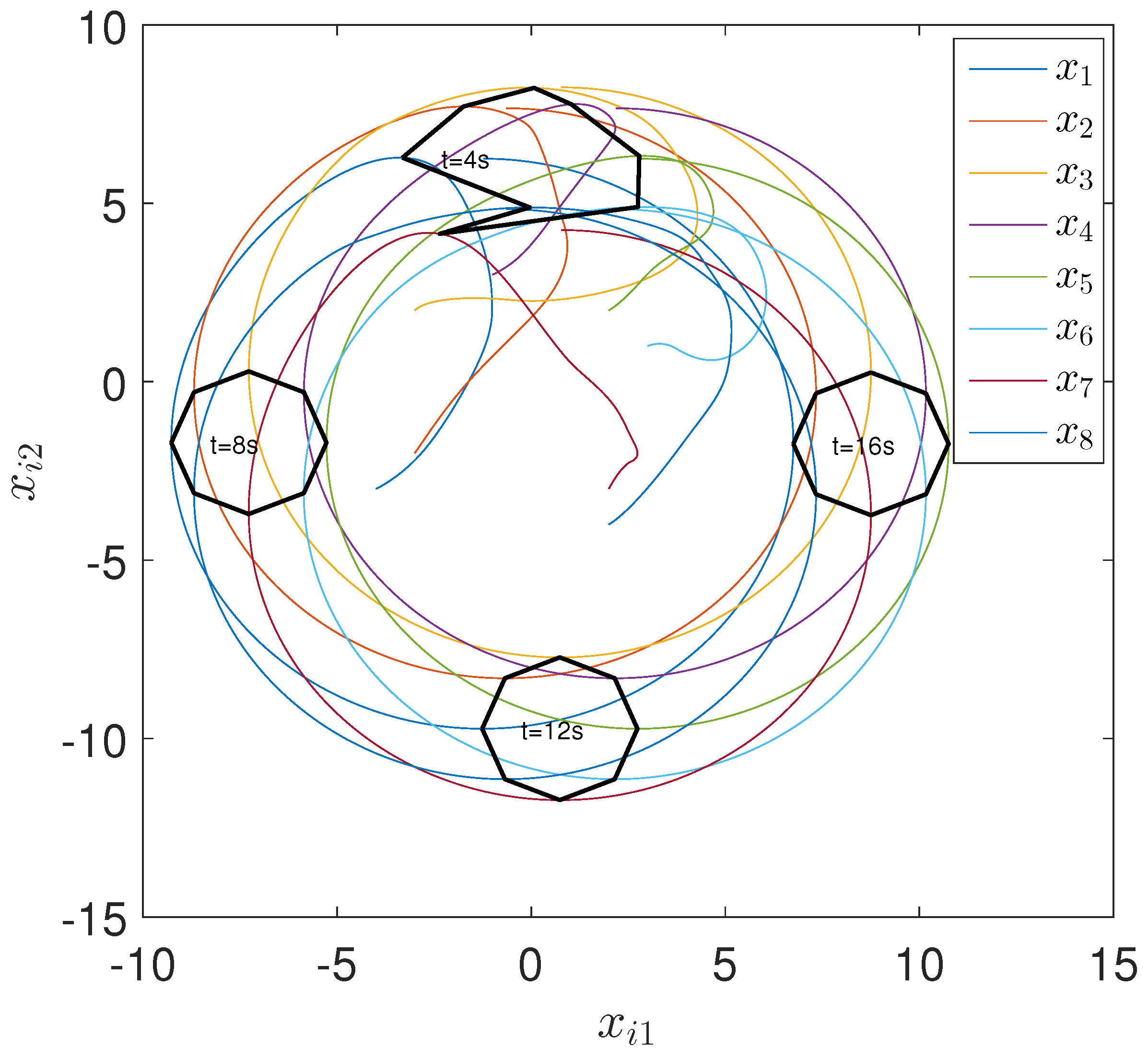 Mathematics 11 02849 g008 Mathematics 11 02849 g008