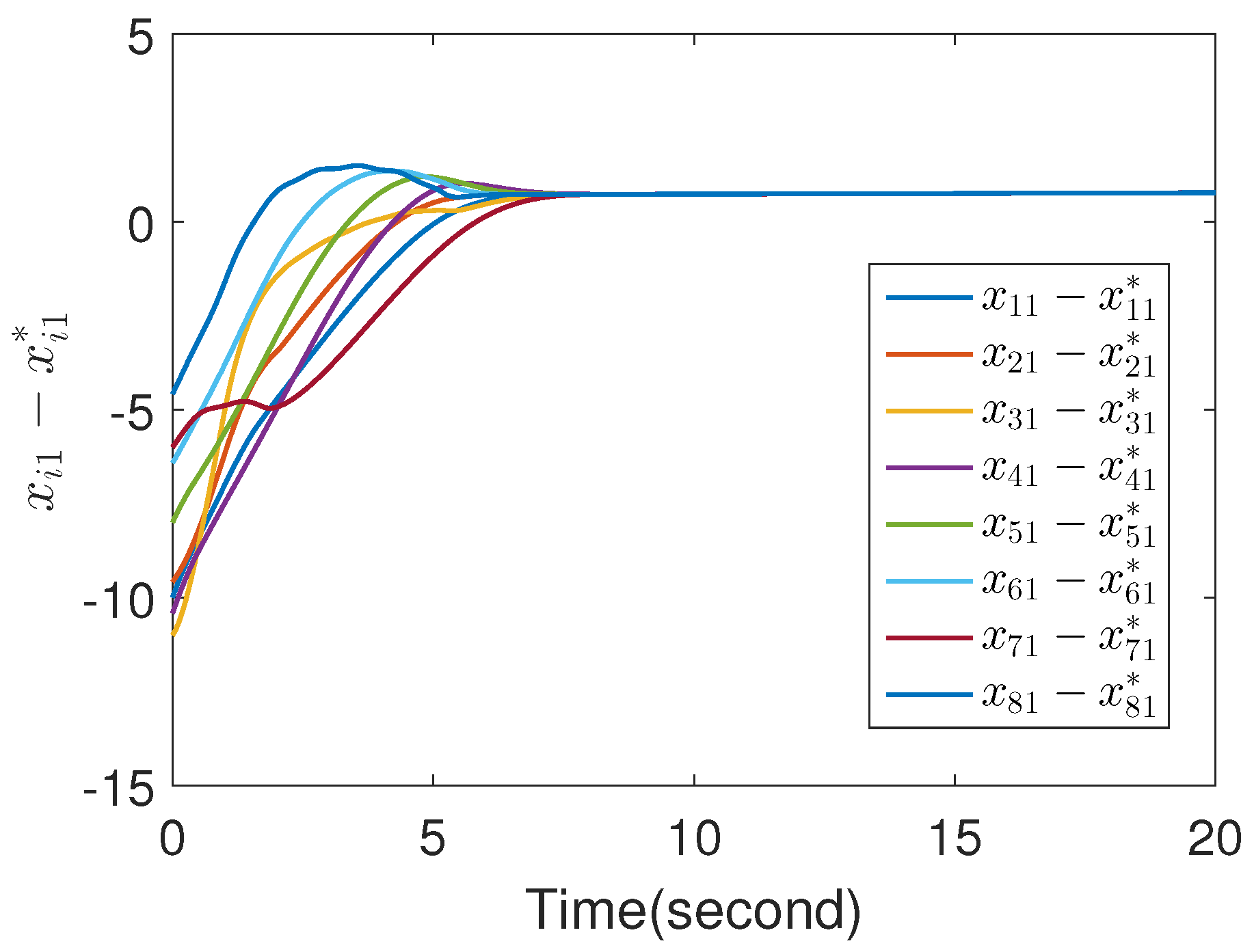 Mathematics 11 02849 g009 Mathematics 11 02849 g009