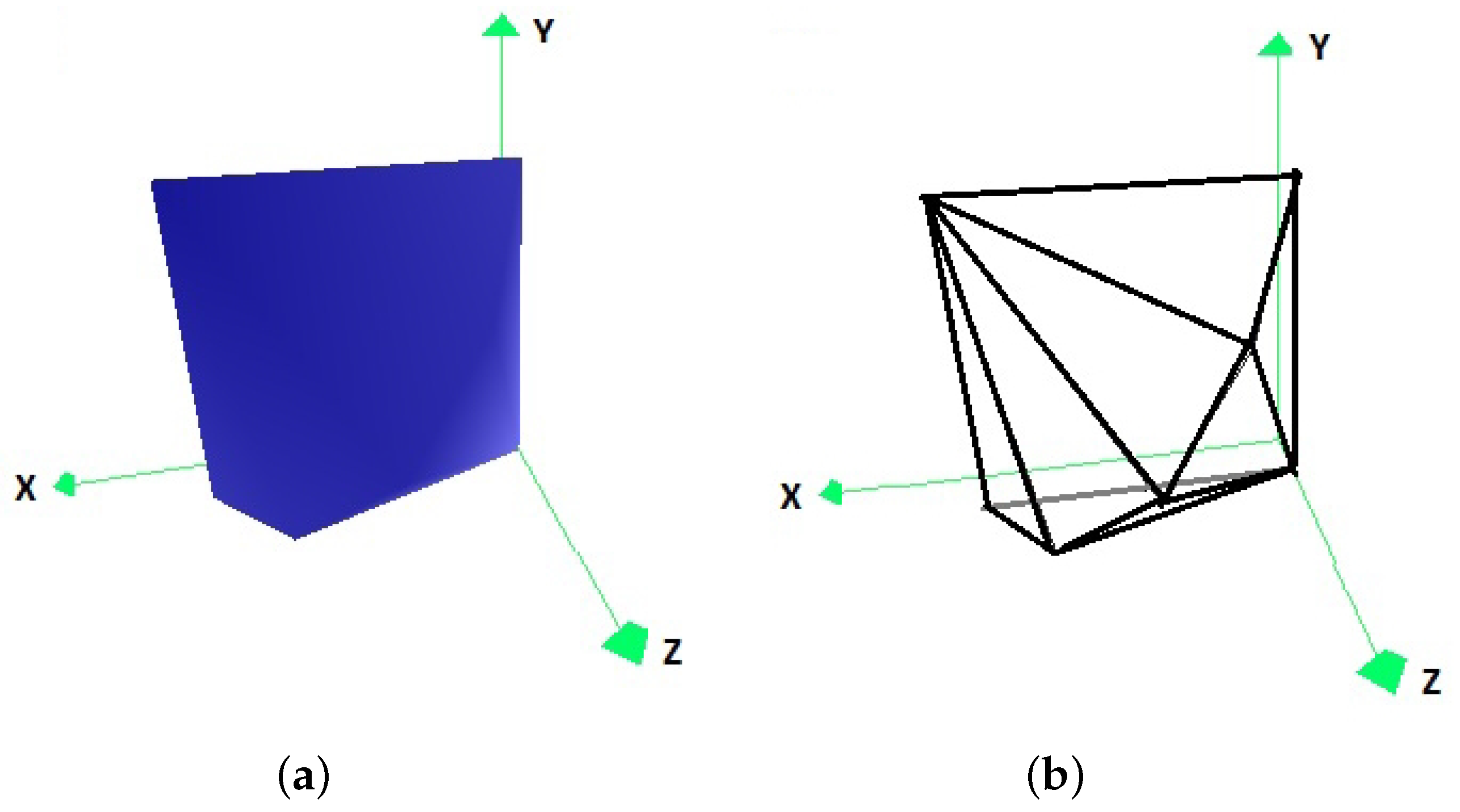 Mathematics 11 02850 g004
