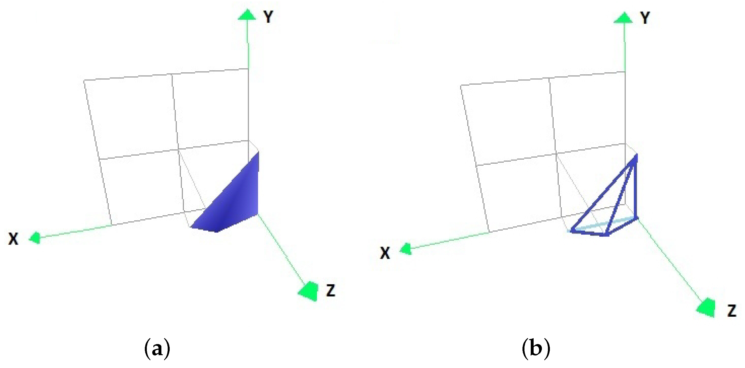 Mathematics 11 02850 g005
