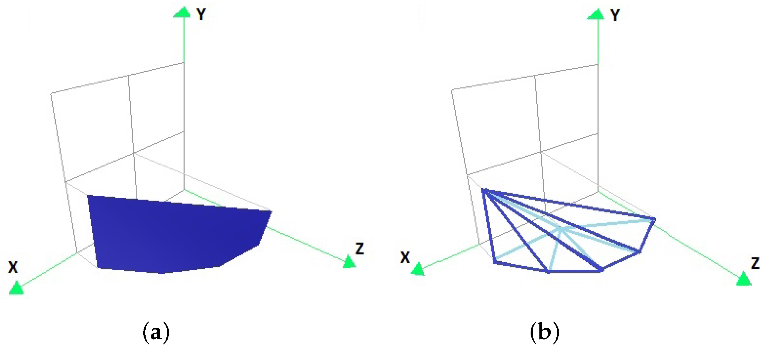Mathematics 11 02850 g011