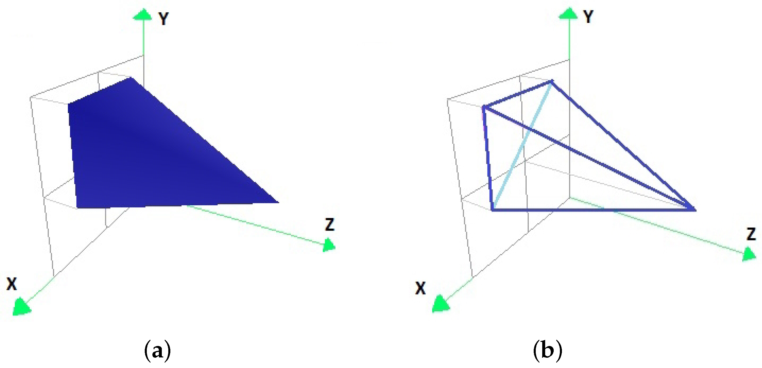 Mathematics 11 02850 g012