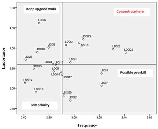 Mathematics 11 02858 g002