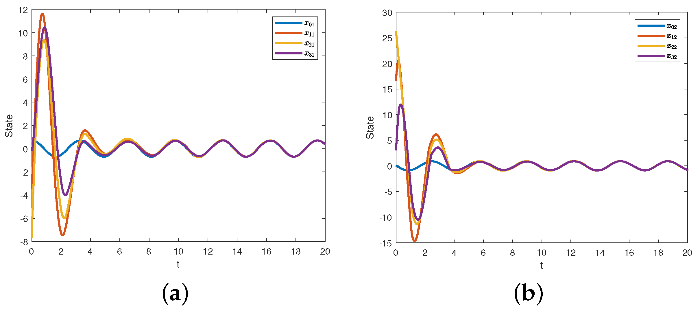 Mathematics 11 02861 g003 Mathematics 11 02861 g003