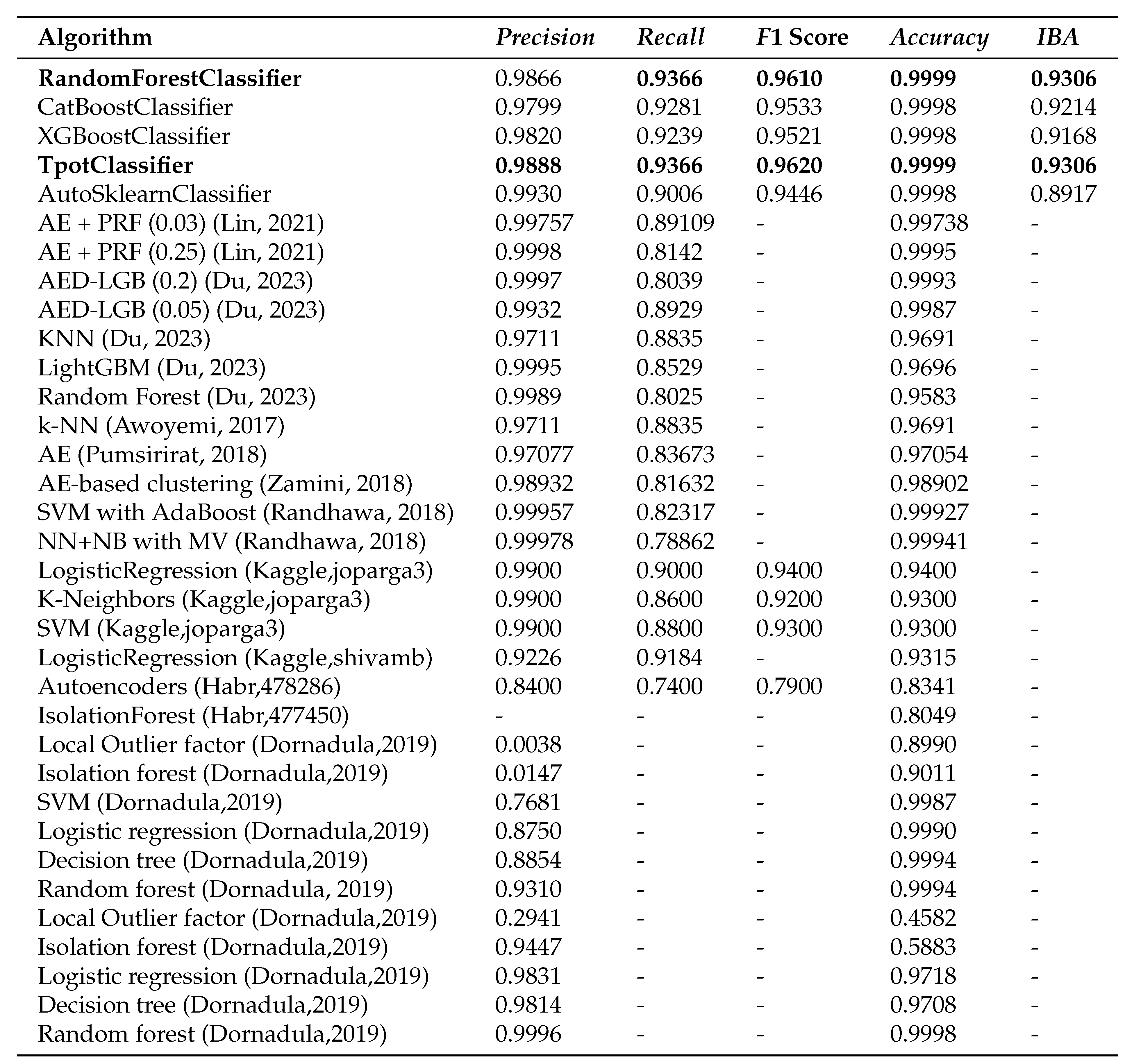 Mathematics 11 02862 g004a