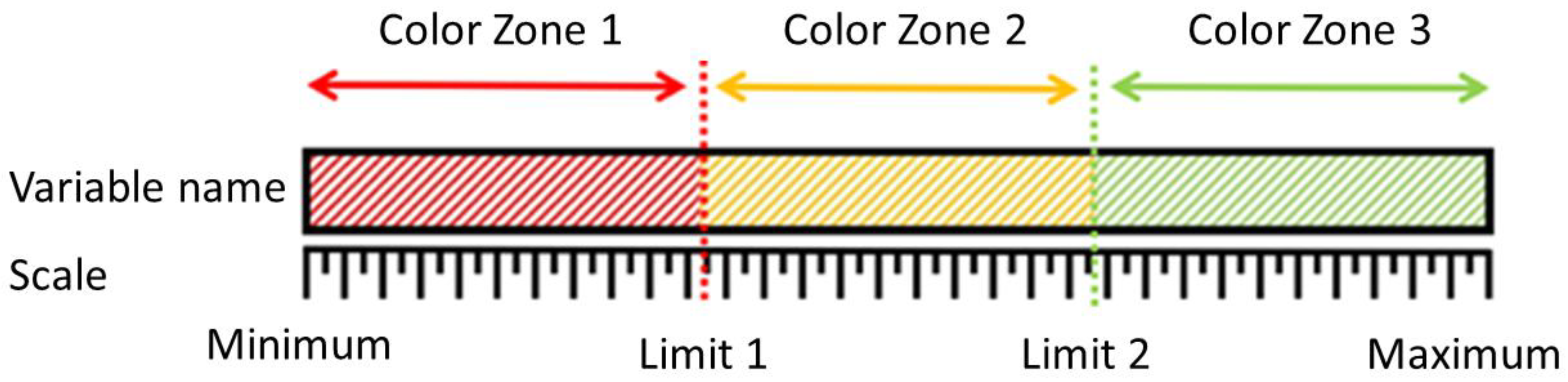 Mathematics 11 02863 g001