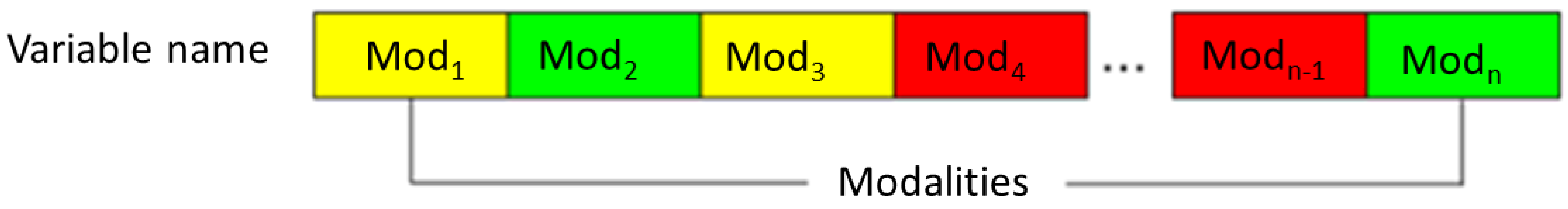 Mathematics 11 02863 g002