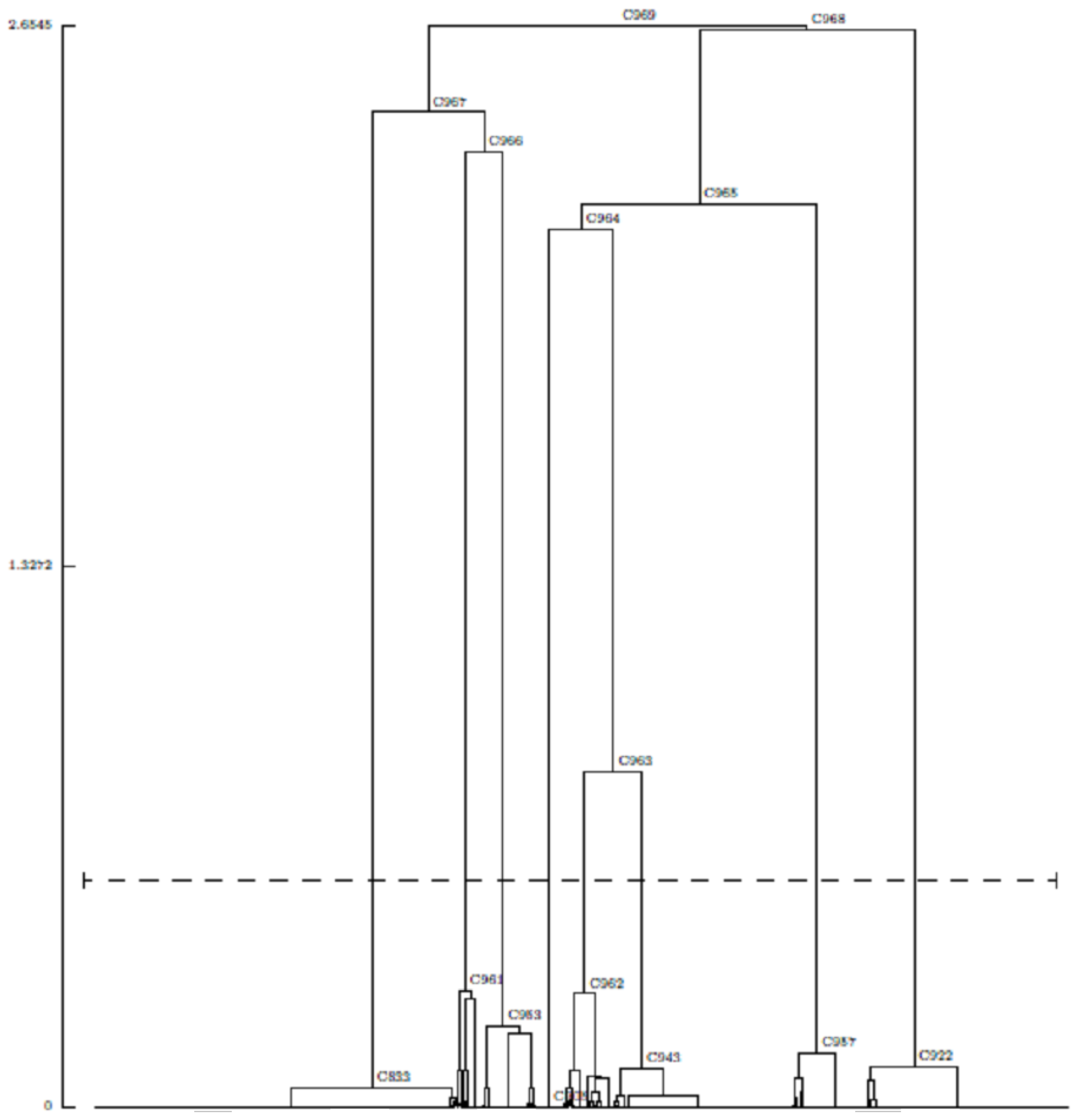 Mathematics 11 02863 g004